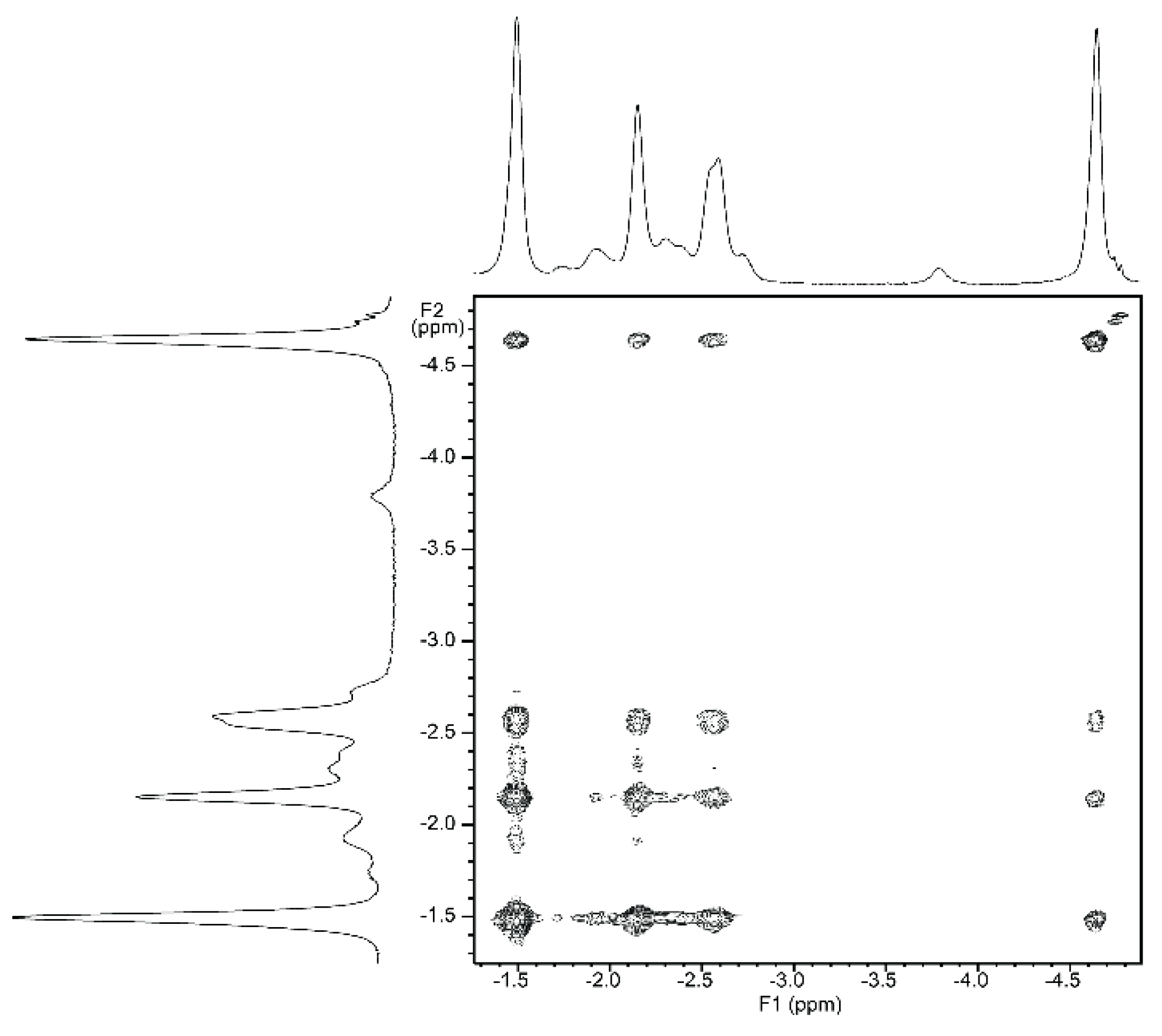 Molecules 21 00016 g009