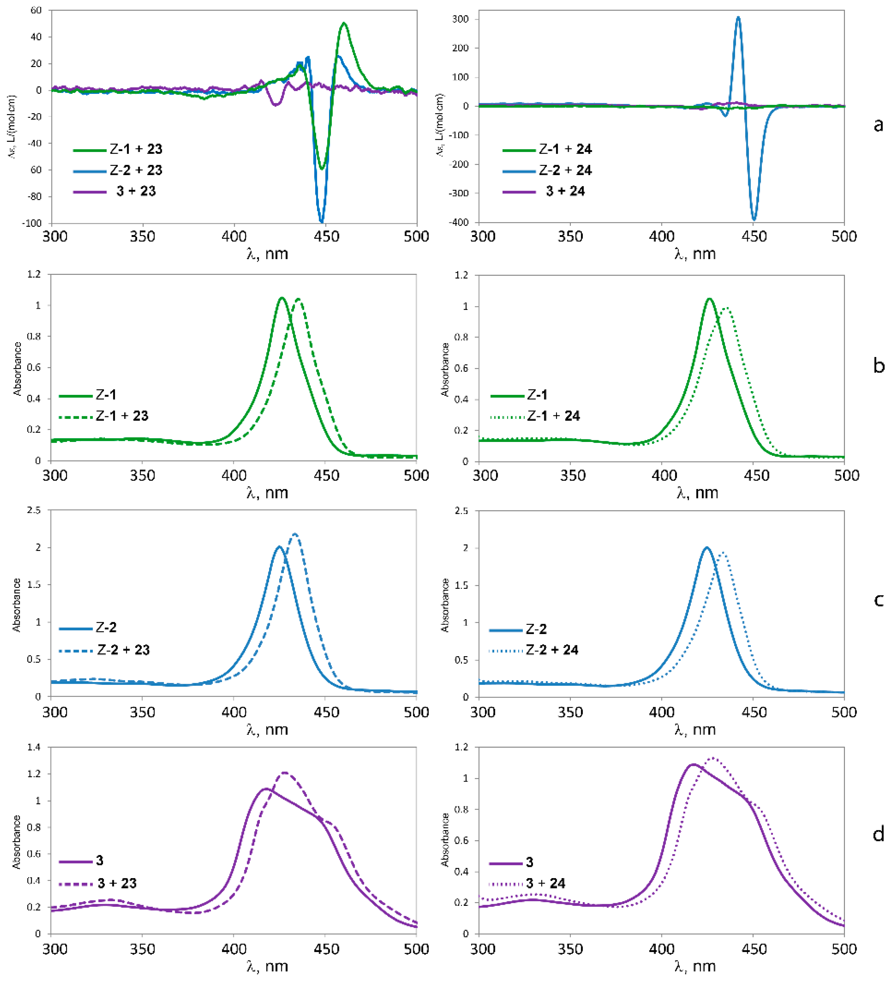 Molecules 21 00016 g012