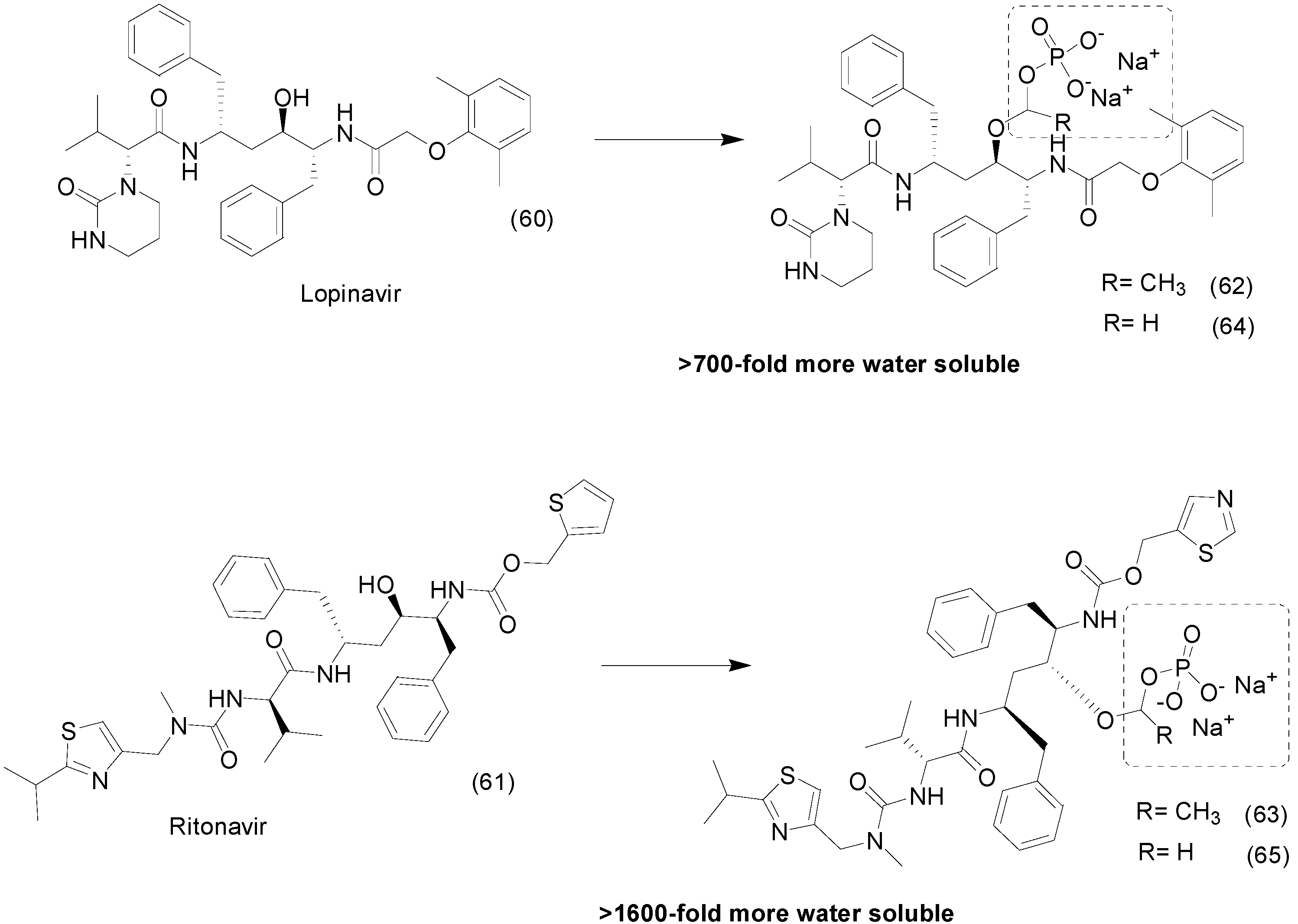 Get ivermectin