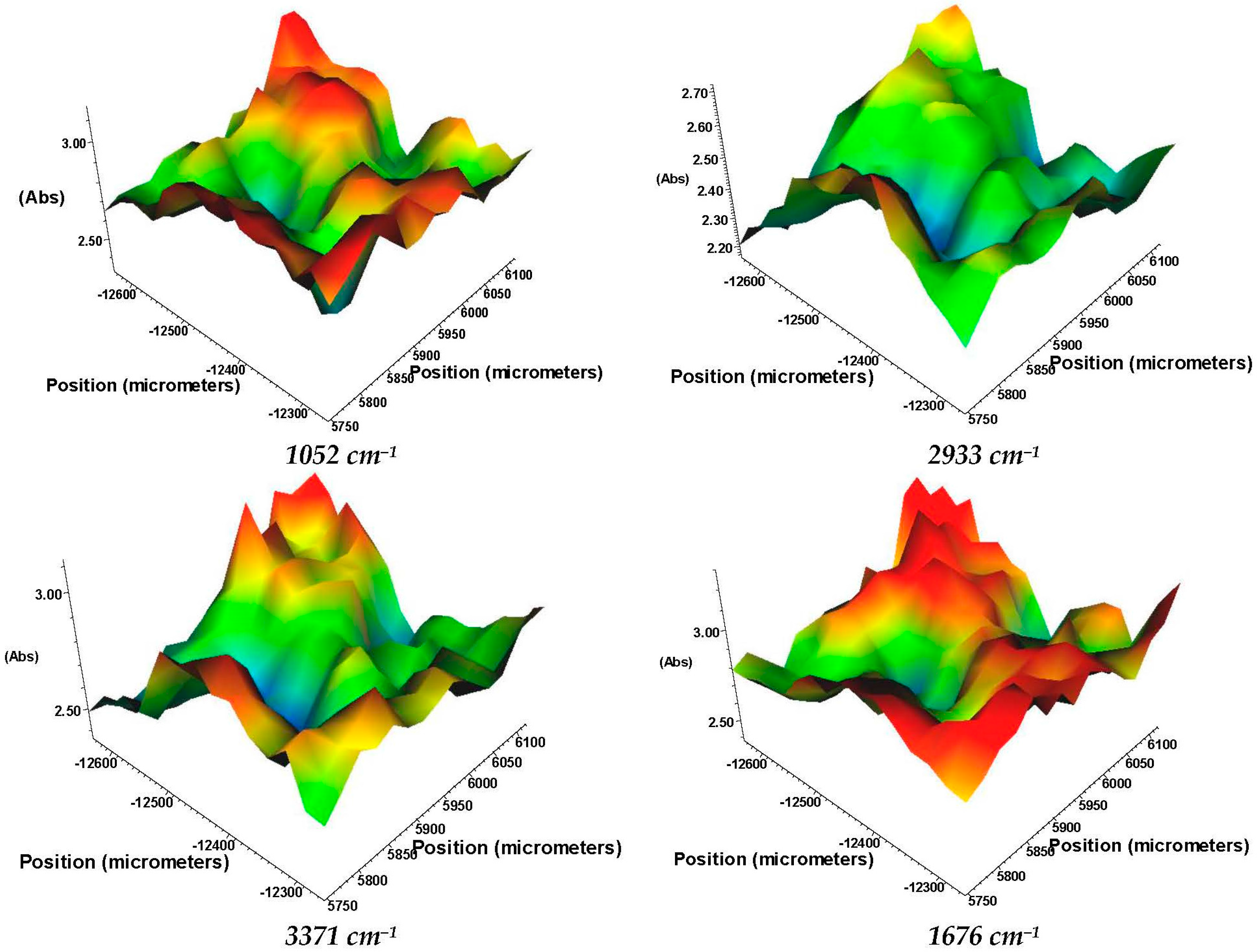 Molecules 21 00115 g003