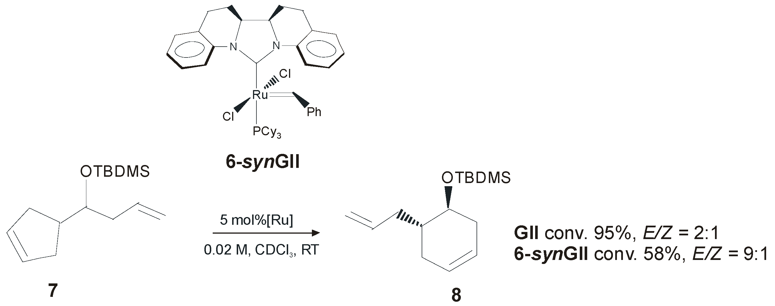 new ruthenium catalysts for alkene metathesis Advancednew tetrahedron allenyl esters as quenching agents for ruthenium olefin metathesis catalysts homo-metathesized allene and alkene products were also. new ruthenium catalysts for alkene metathesis Advancednew tetrahedron allenyl esters as quenching agents for ruthenium olefin metathesis catalysts homo-metathesized allene and alkene products were also.