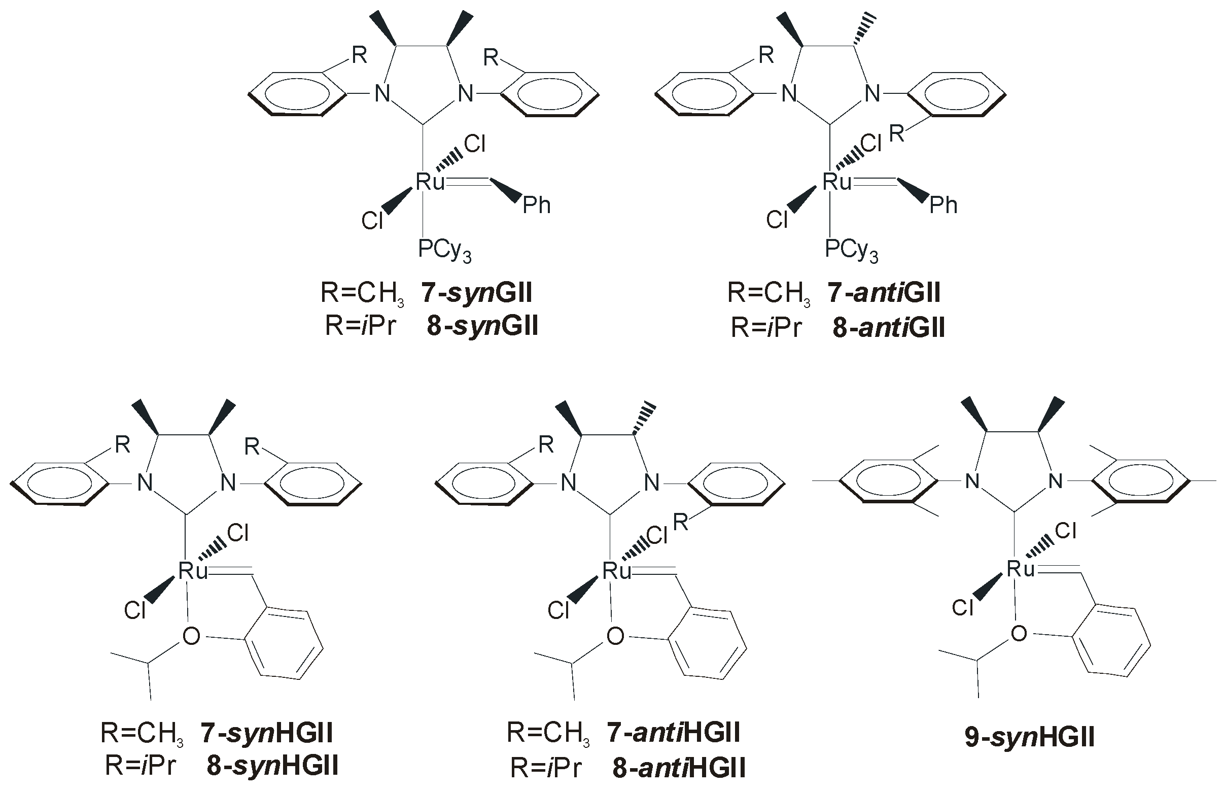ruthenium olefin metathesis catalyst Synthesis, determination, and catalytic measurement of ruthenium process with the aid of a ruthenium catalyst: complexes for olefin metathesis. ruthenium olefin metathesis catalyst Synthesis, determination, and catalytic measurement of ruthenium process with the aid of a ruthenium catalyst: complexes for olefin metathesis.