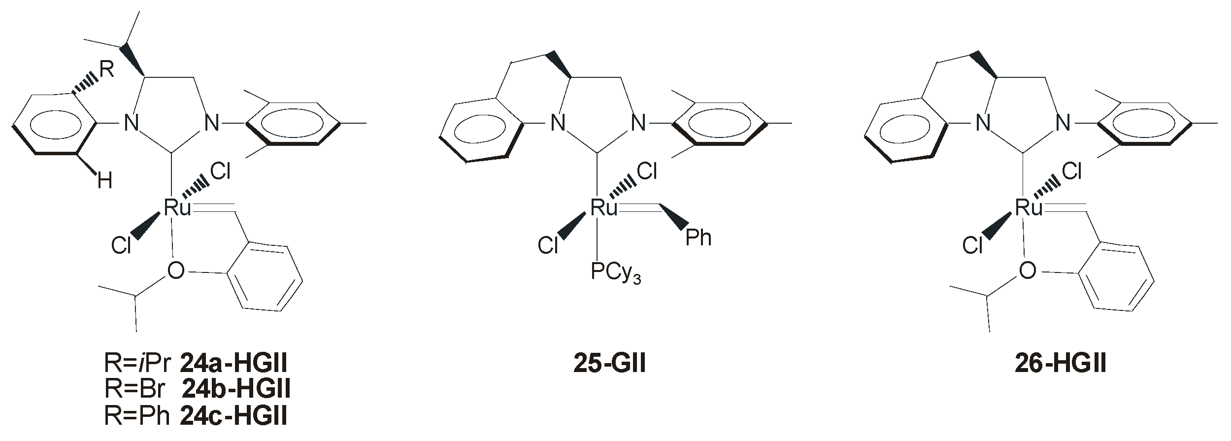 ruthenium catalysts for olefin metathesis ruthenium catalysts for olefin metathesis