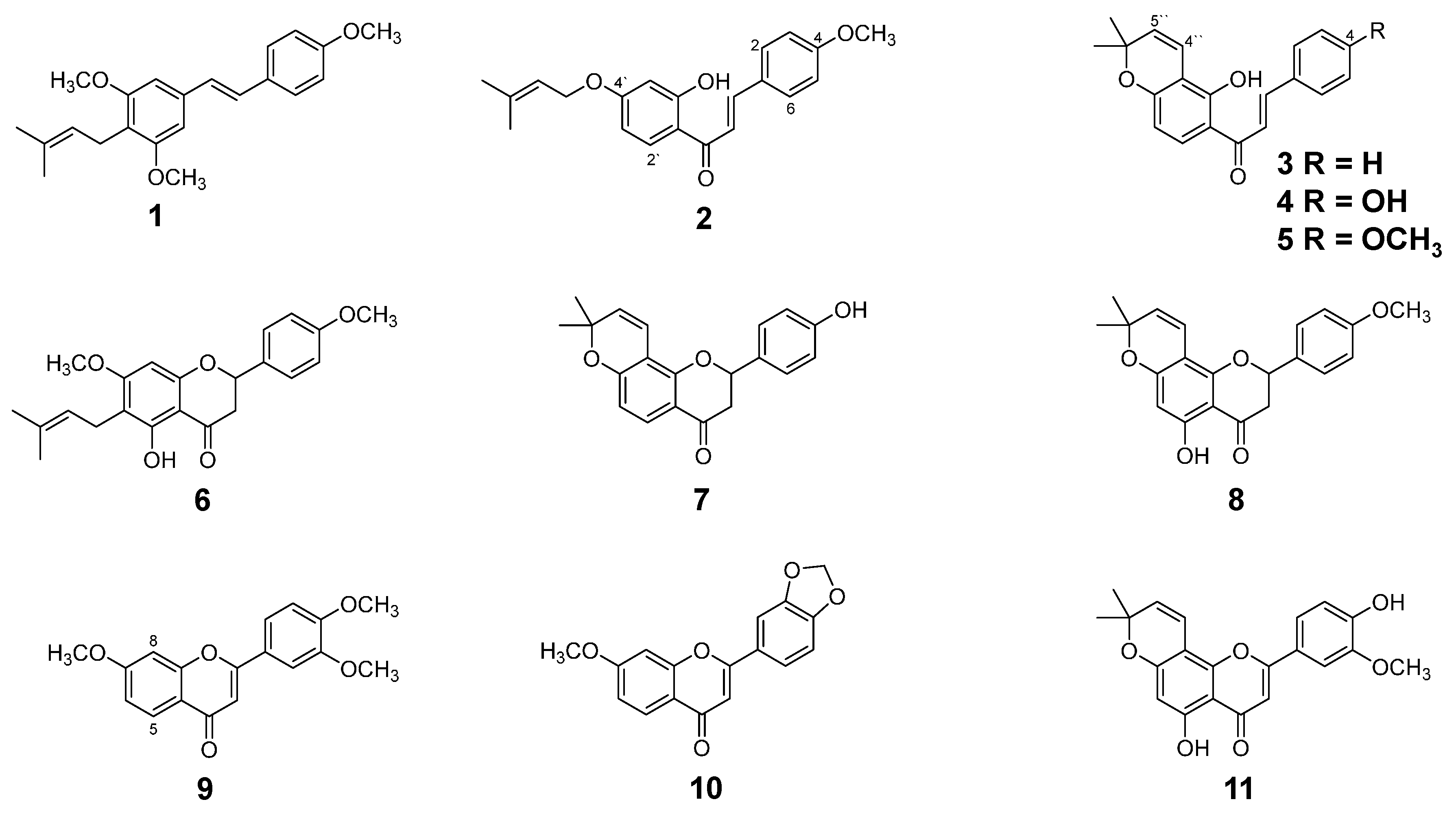 Molecules 21 00192 g001