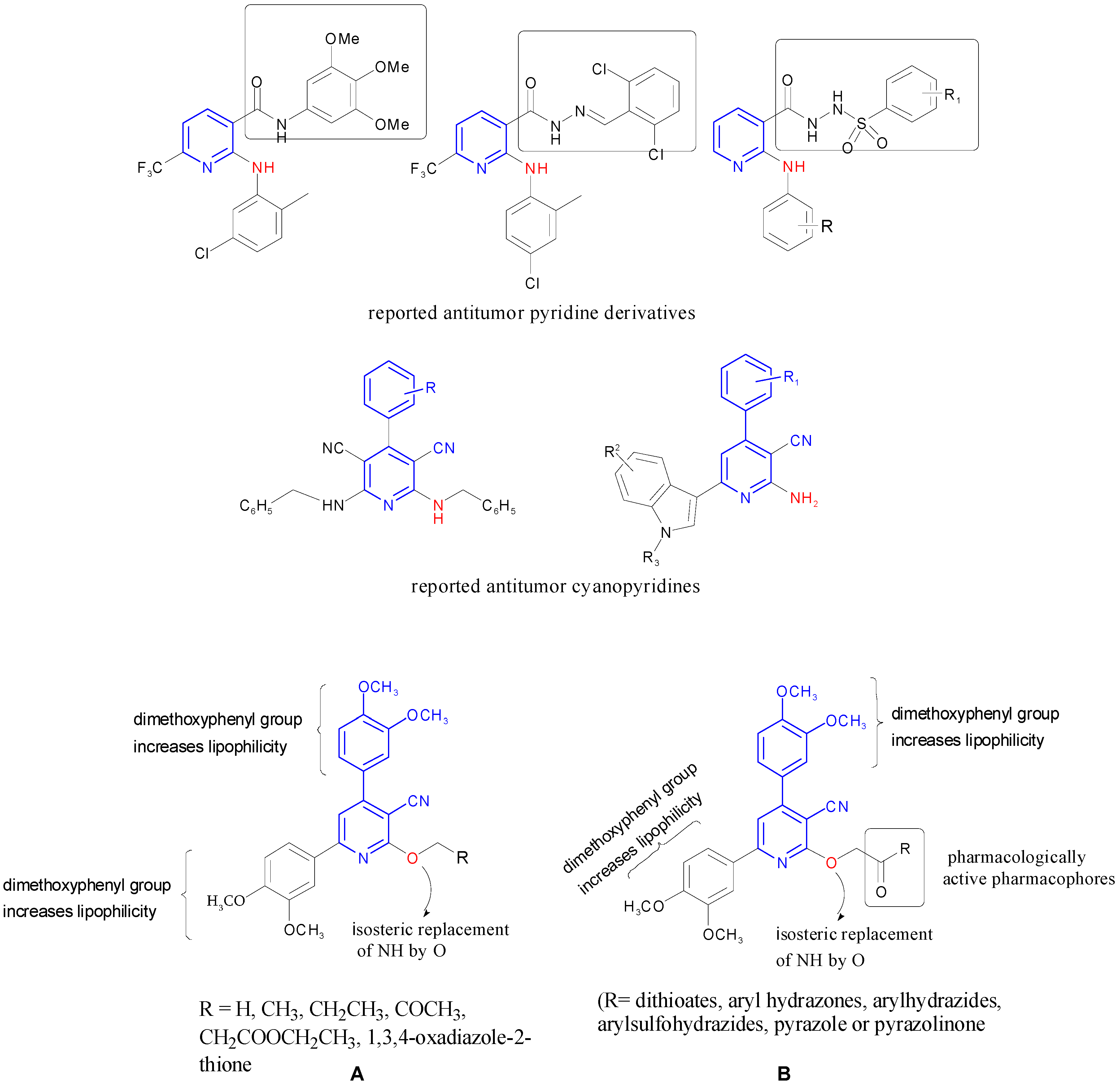Molecules 21 00230 g001