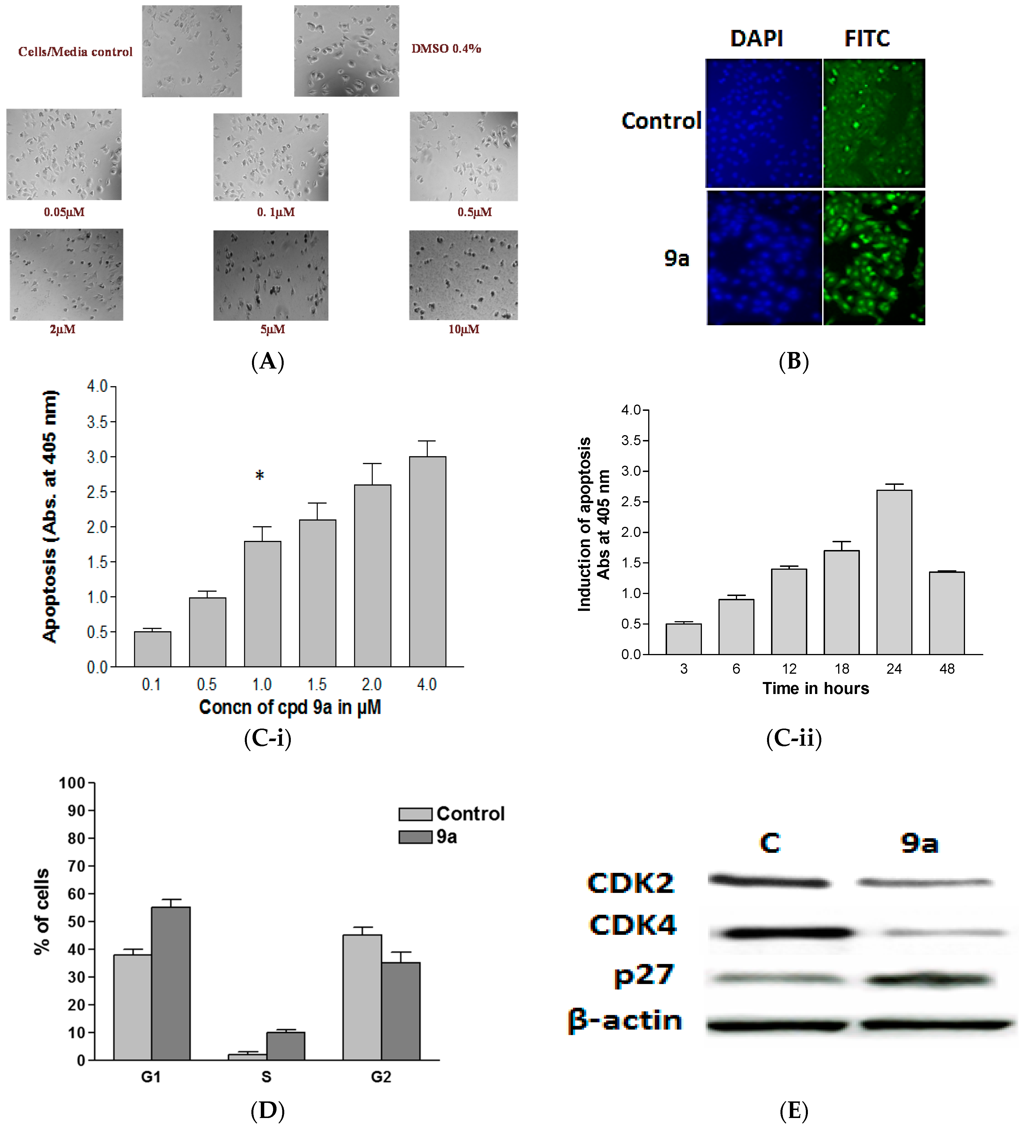 Molecules 21 00230 g004