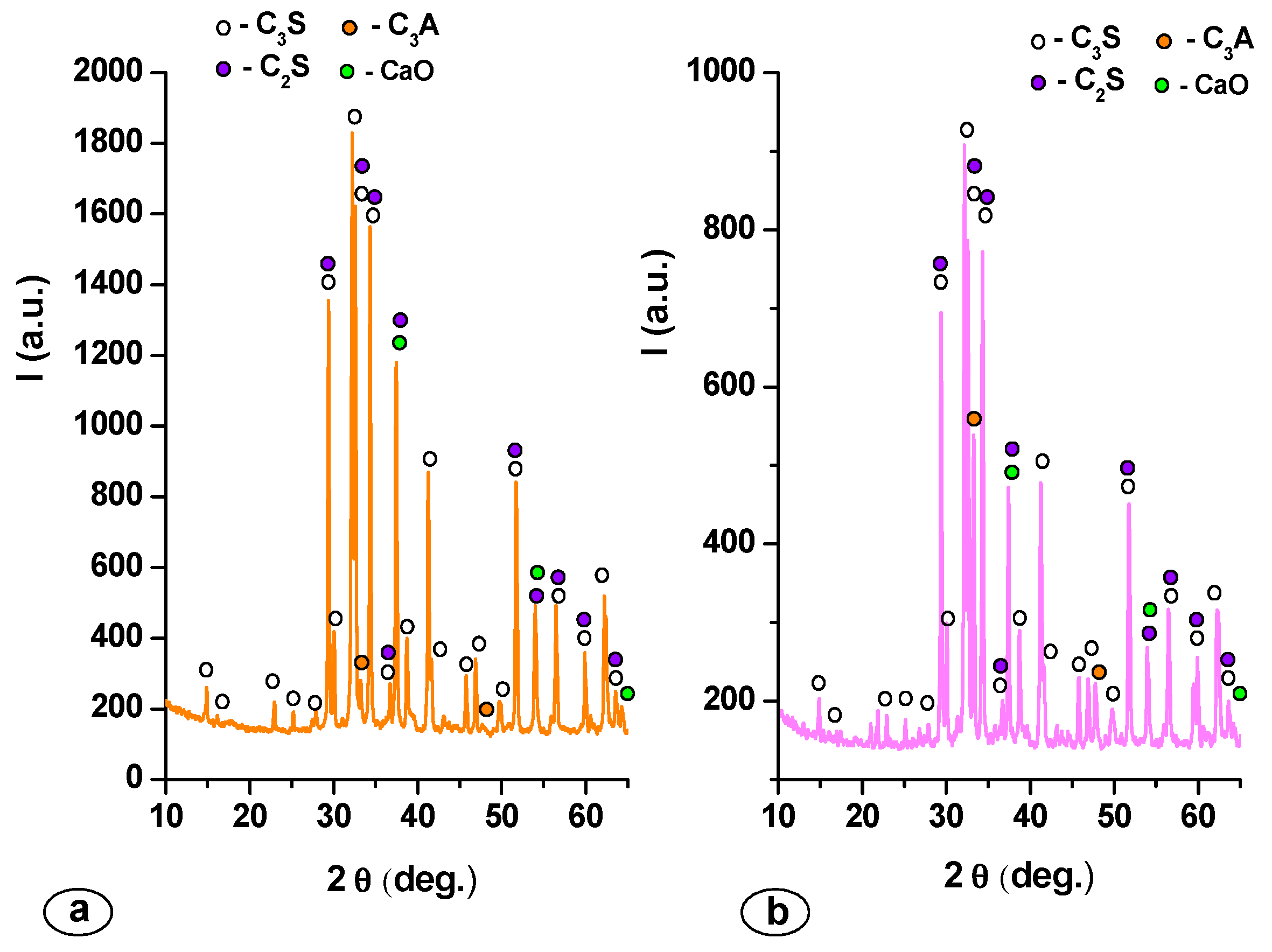 Molecules 21 00233 g002