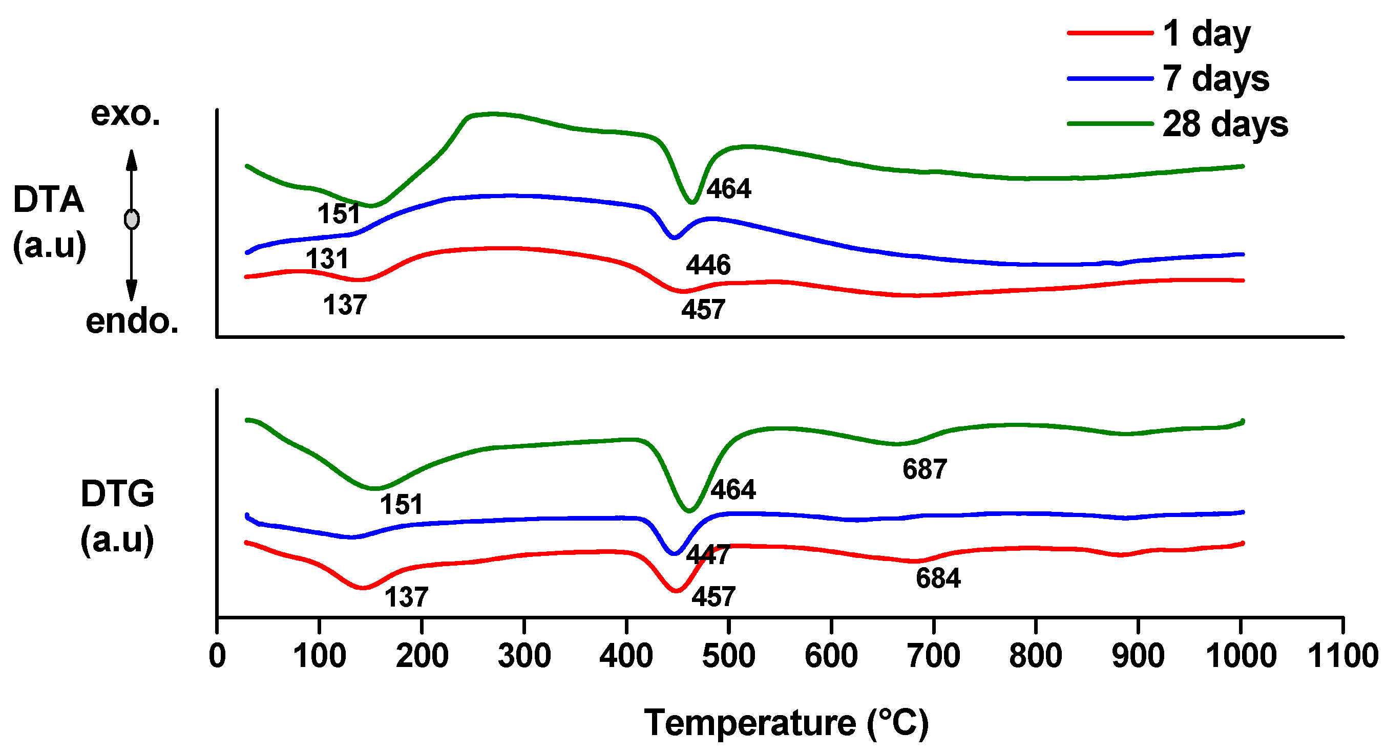 Molecules 21 00233 g006