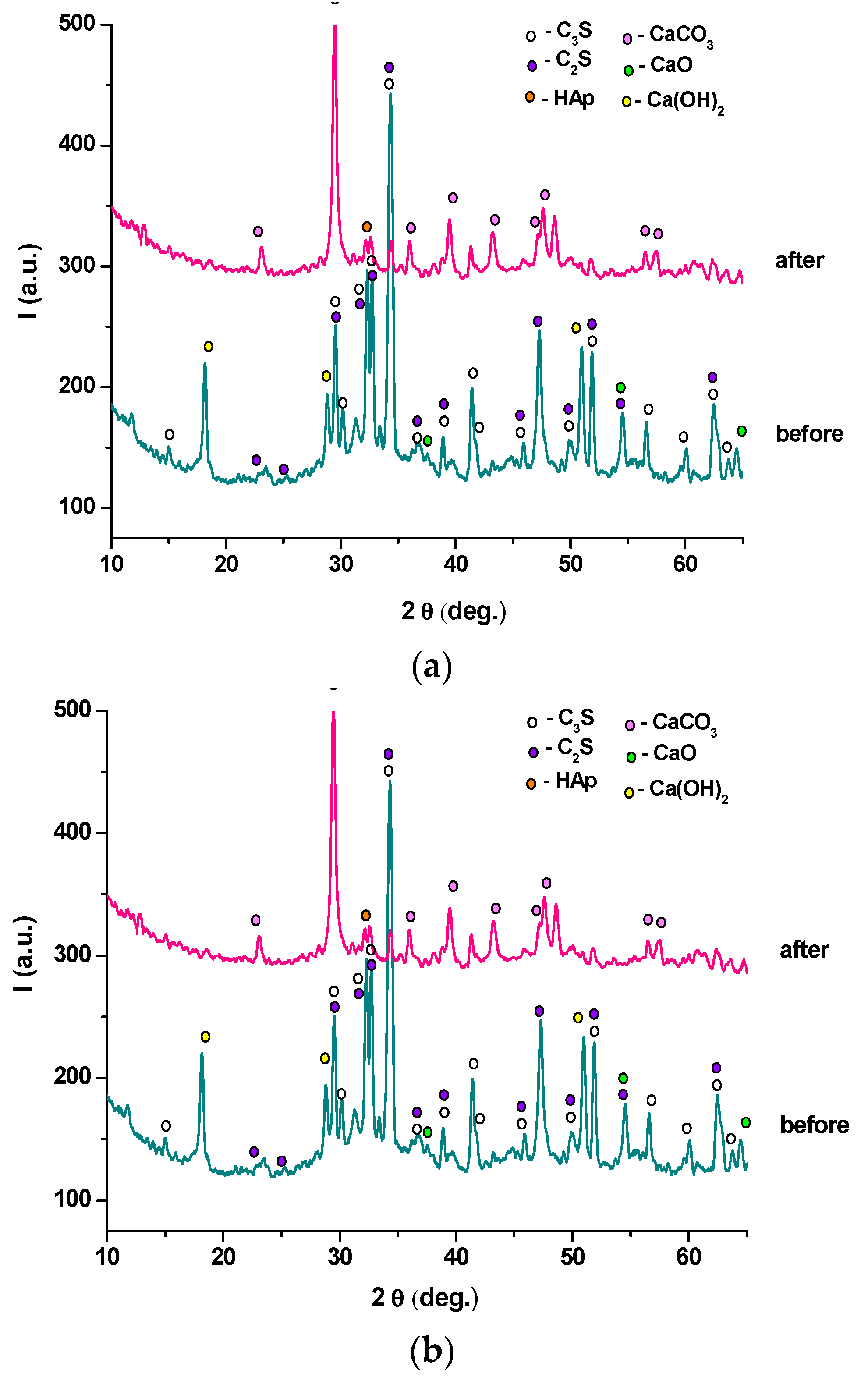 Molecules 21 00233 g010