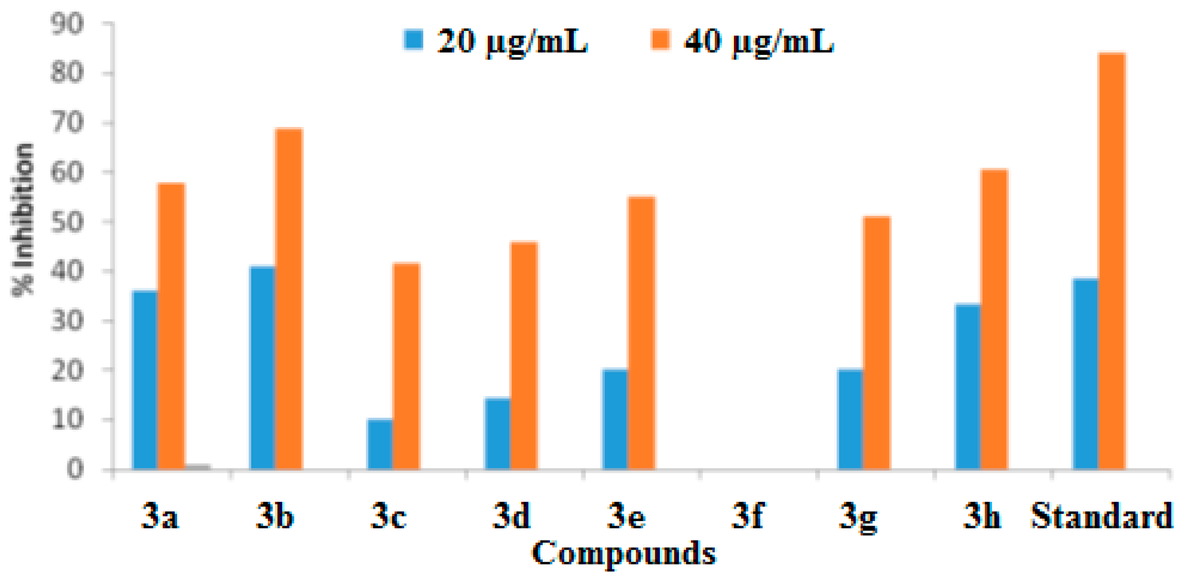 Molecules 21 00266 g008
