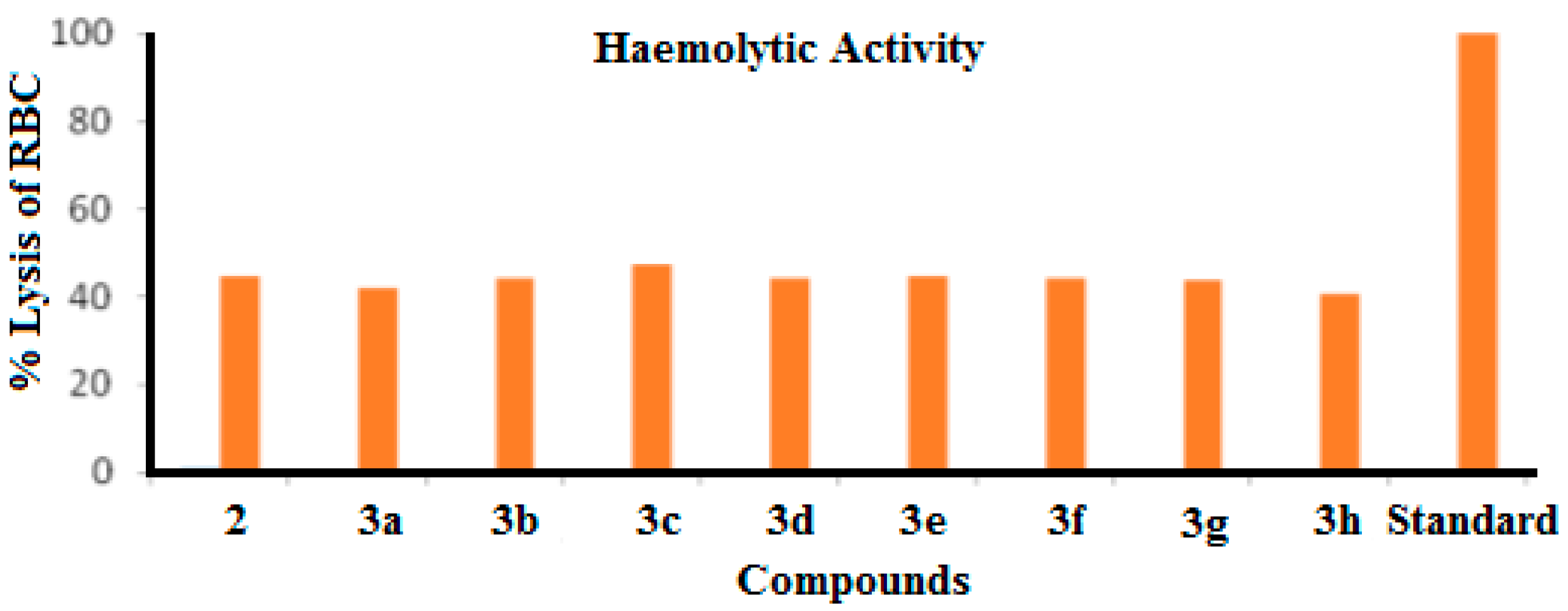 Molecules 21 00266 g010