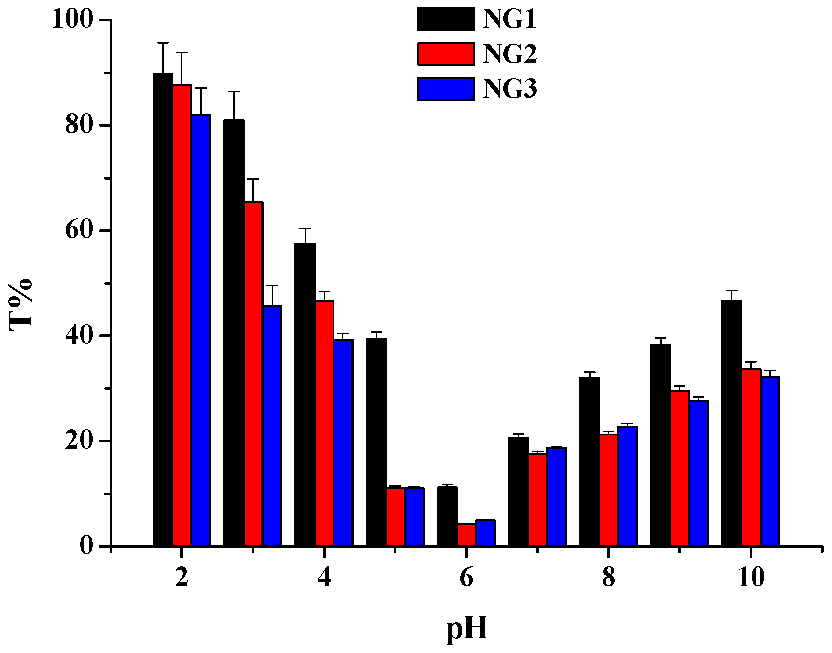 Molecules 21 00282 g002