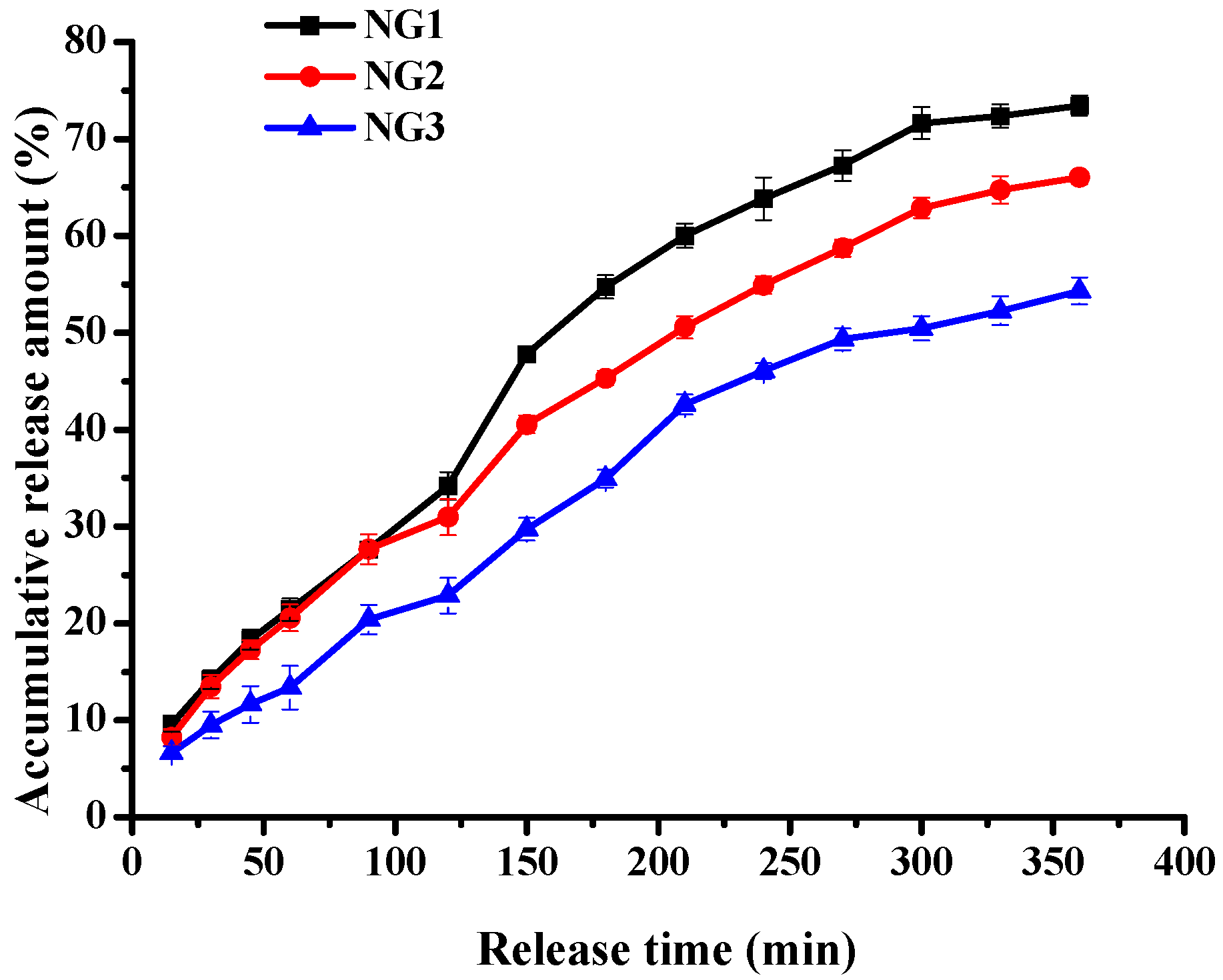 Molecules 21 00282 g010