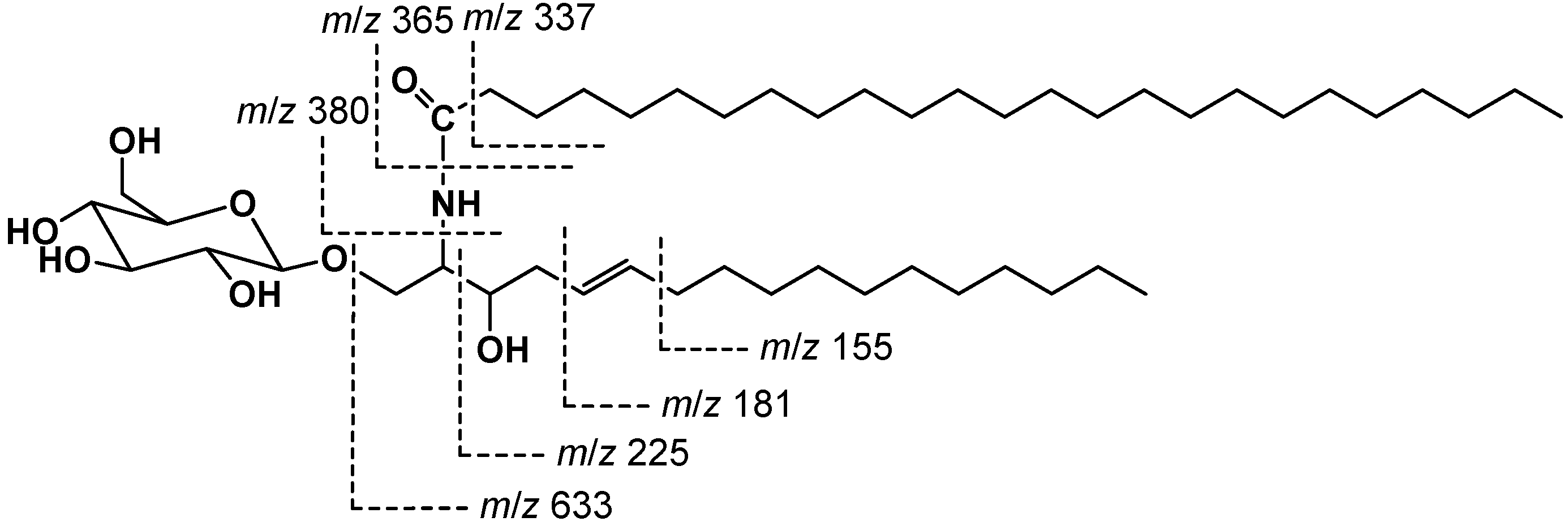 Molecules 21 00324 g003