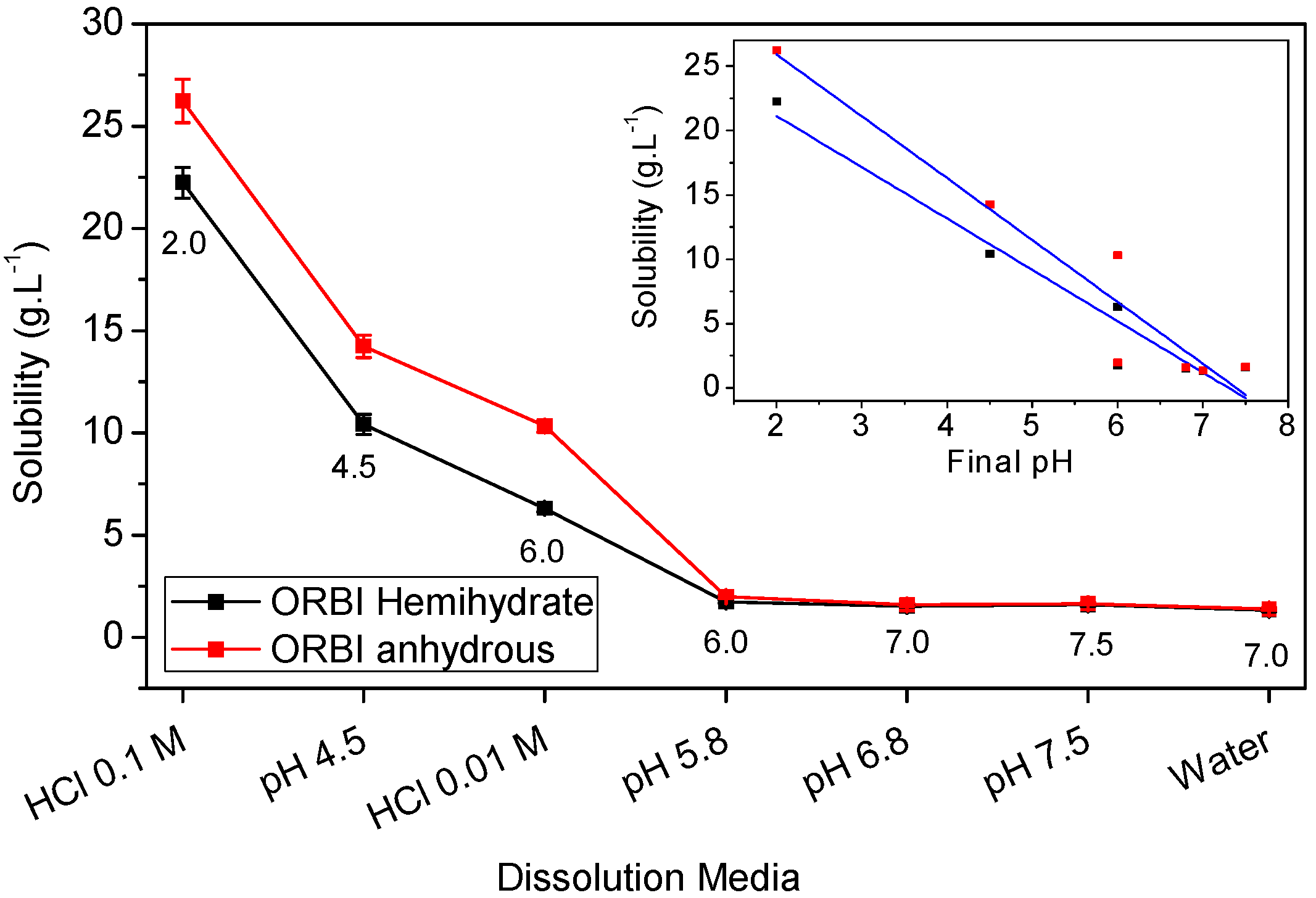 Molecules 21 00328 g011