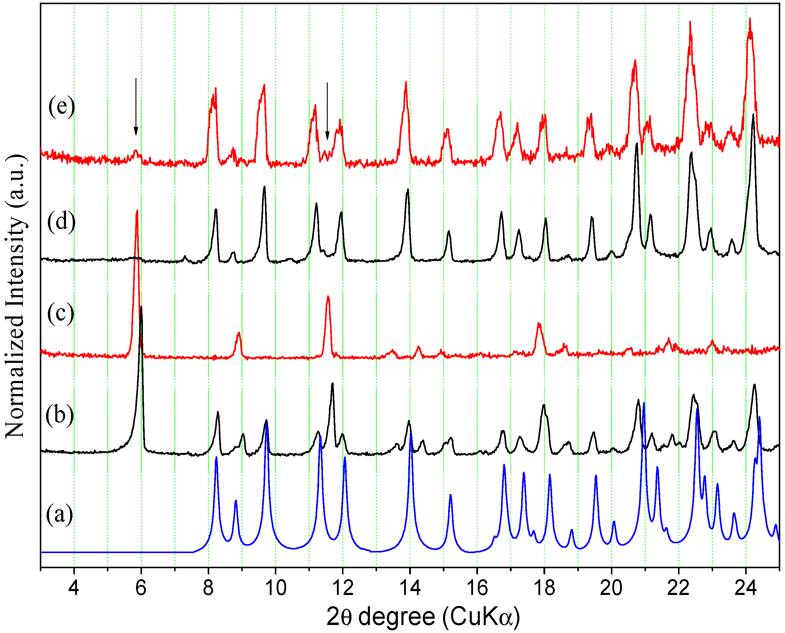 Molecules 21 00328 g012