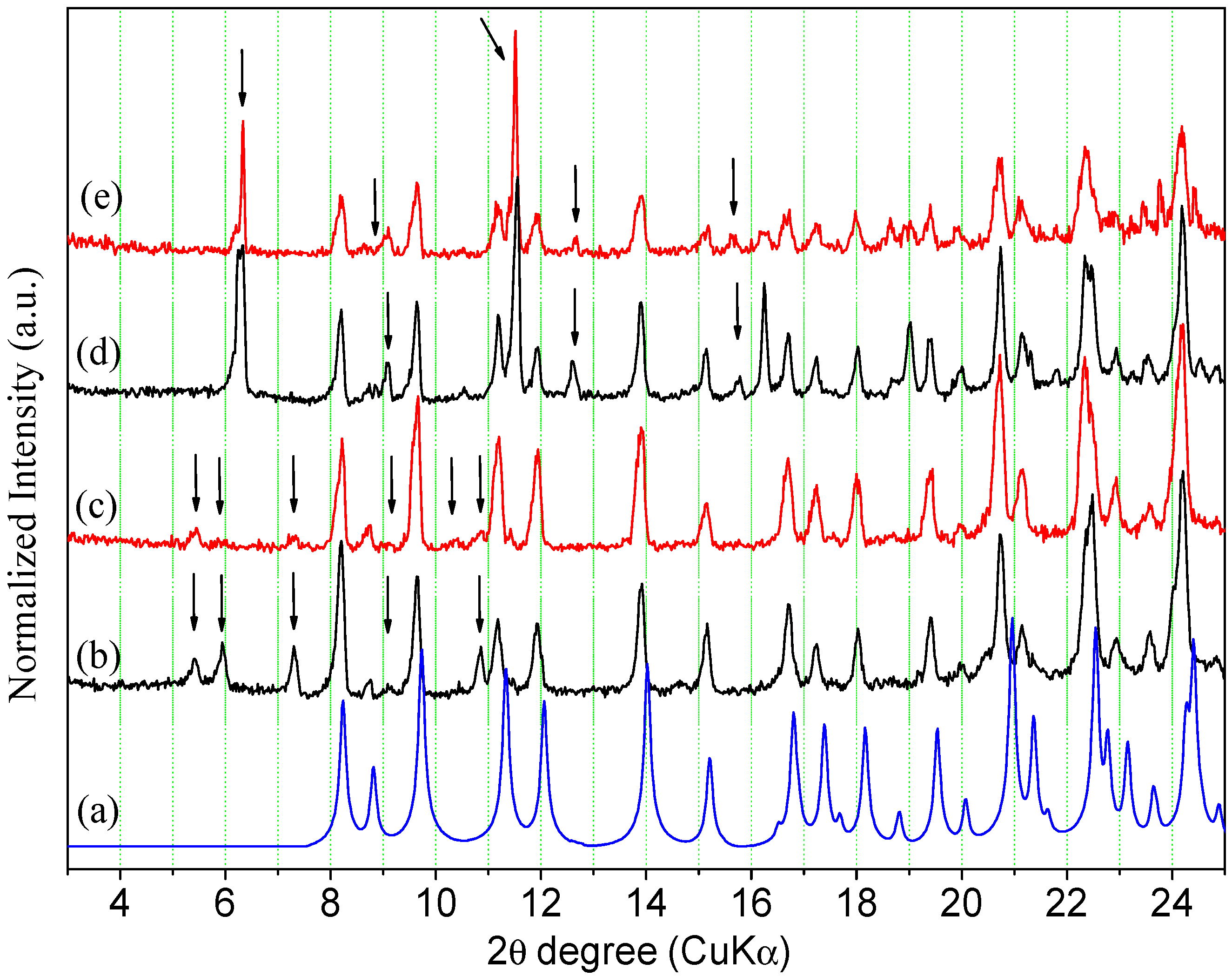 Molecules 21 00328 g013