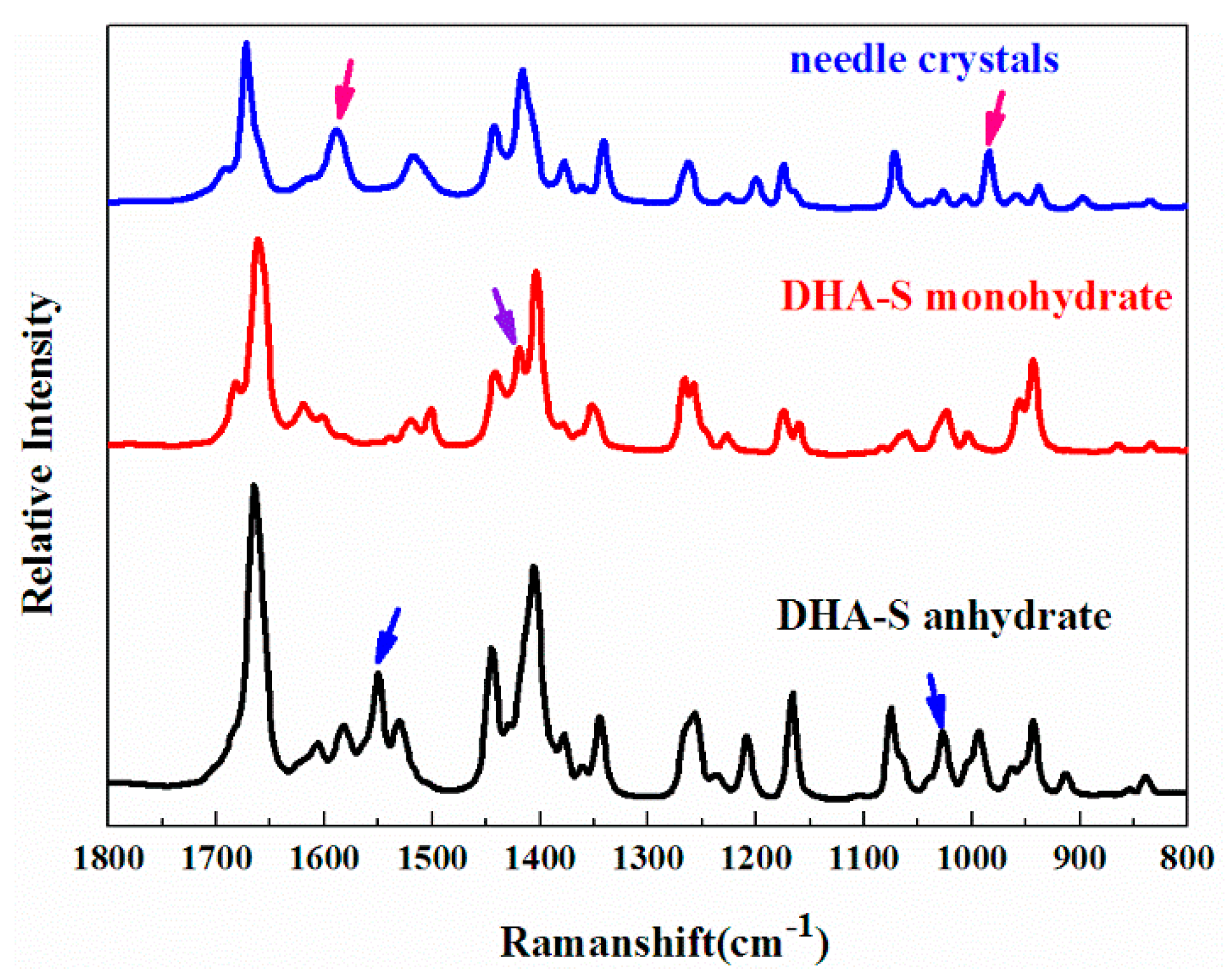 Molecules 21 00458 g004