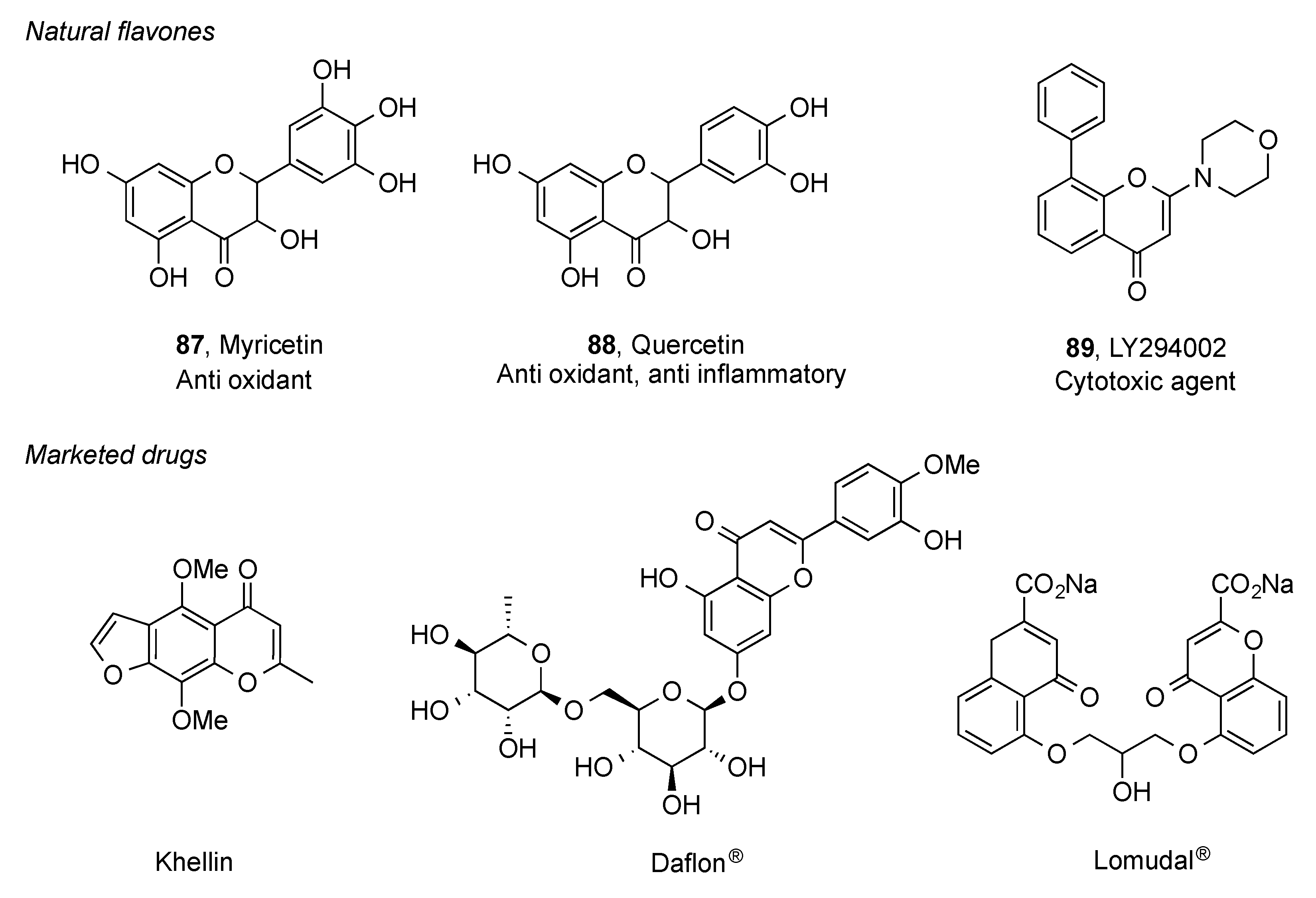 Molecules 21 00492 g006