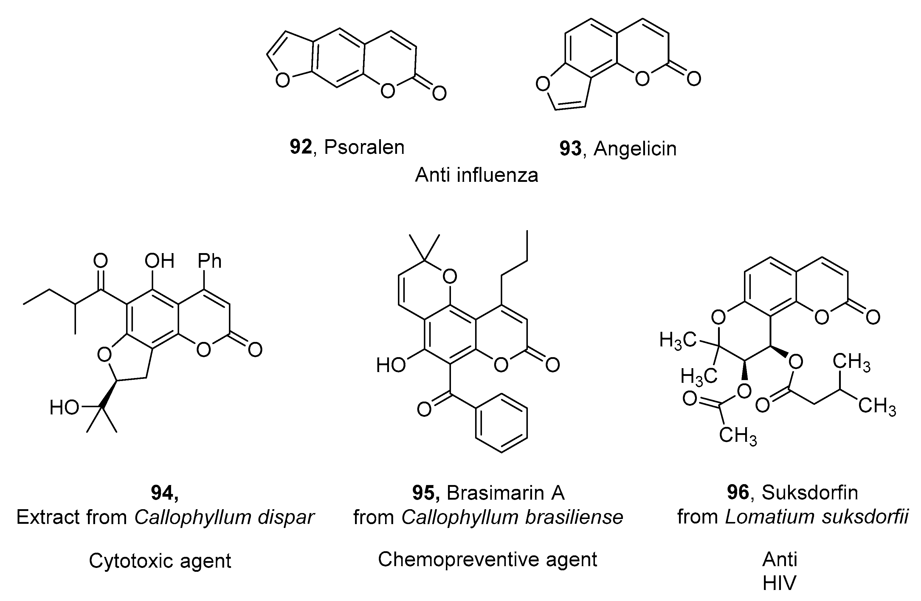 Molecules 21 00492 g008