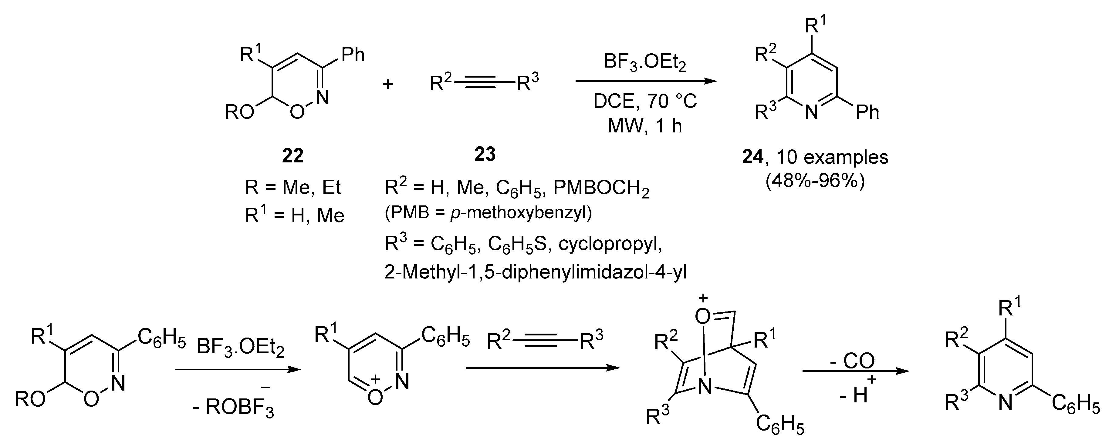 Molecules 21 00492 sch004