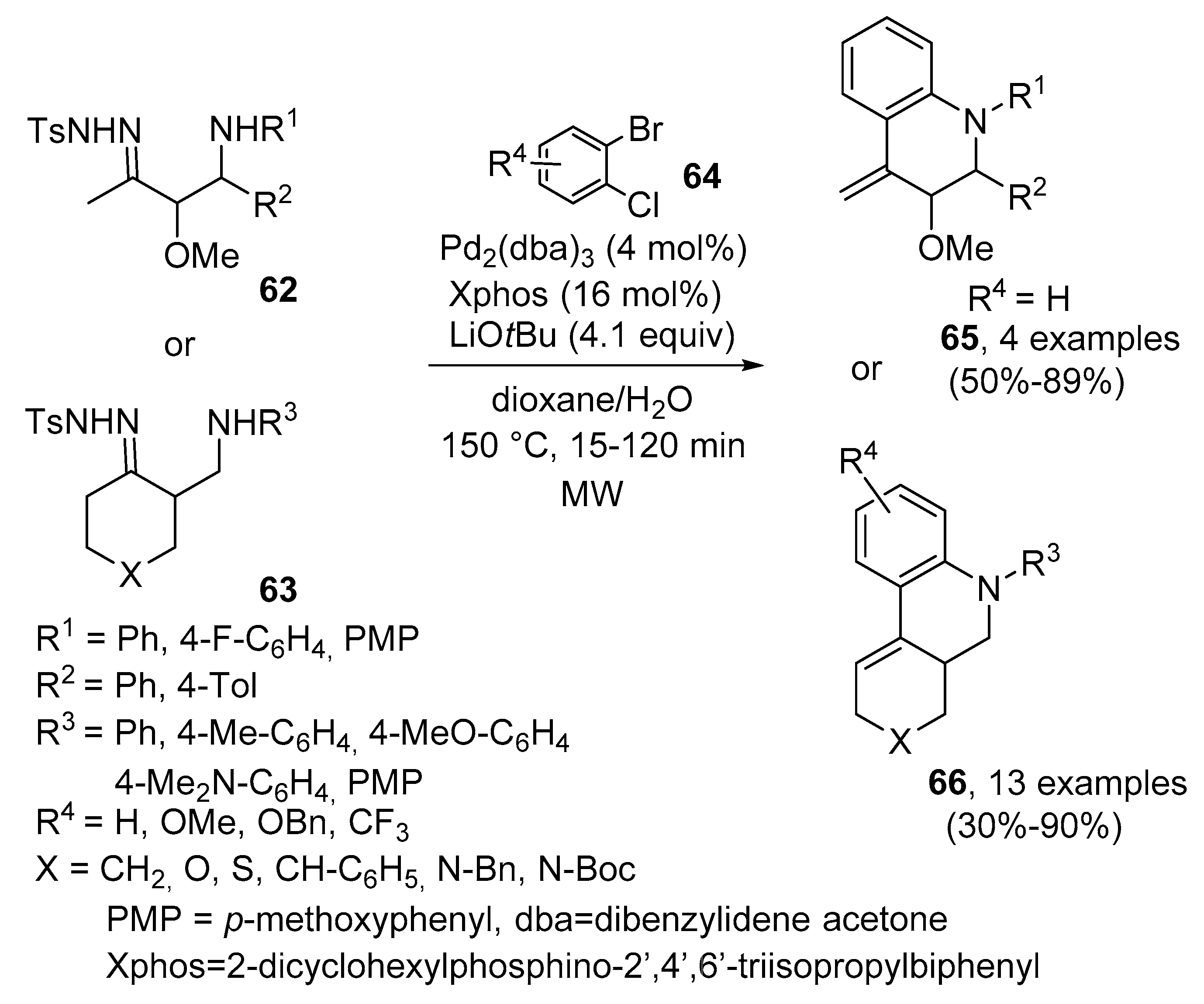 Molecules 21 00492 sch013