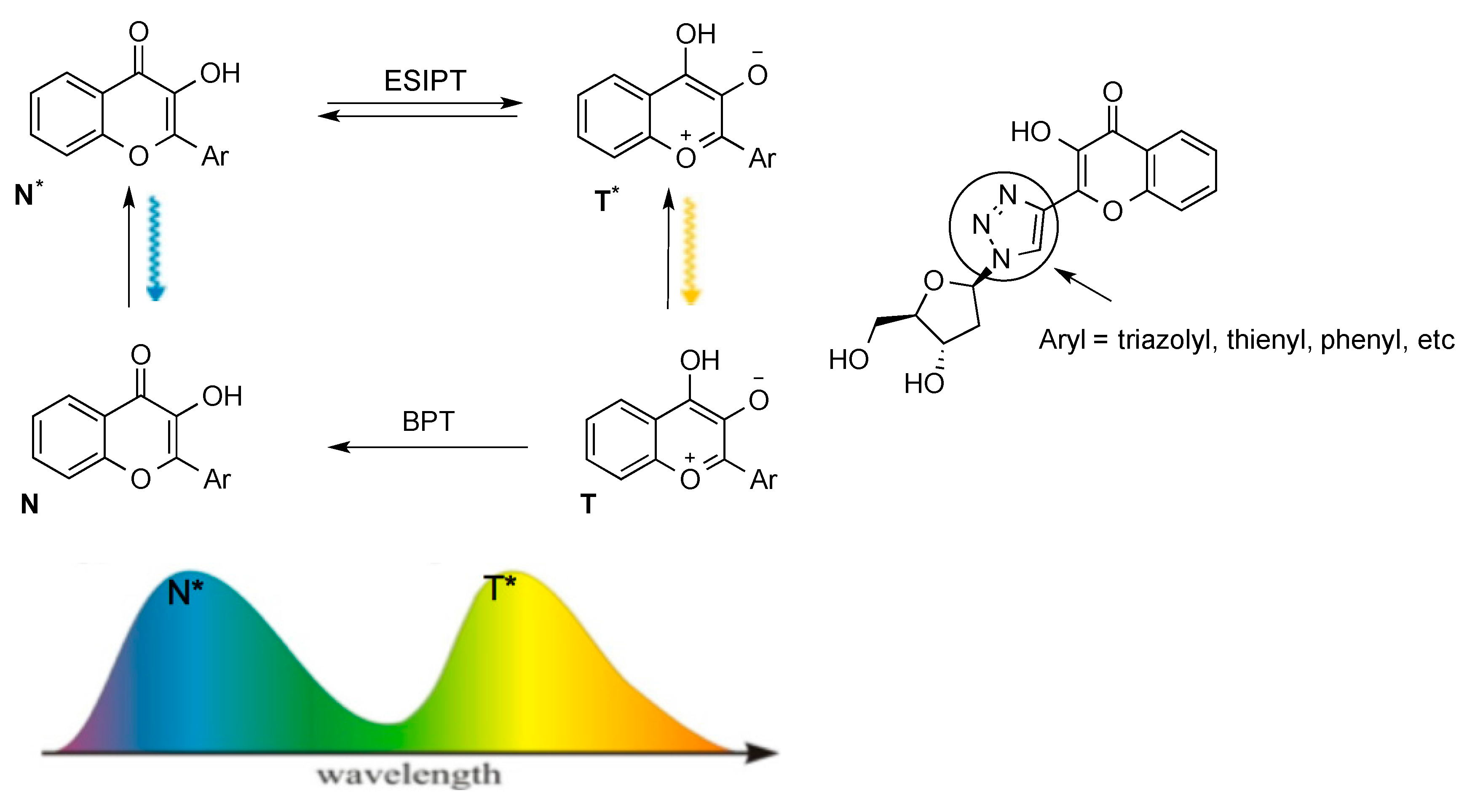Molecules 21 00492 sch020