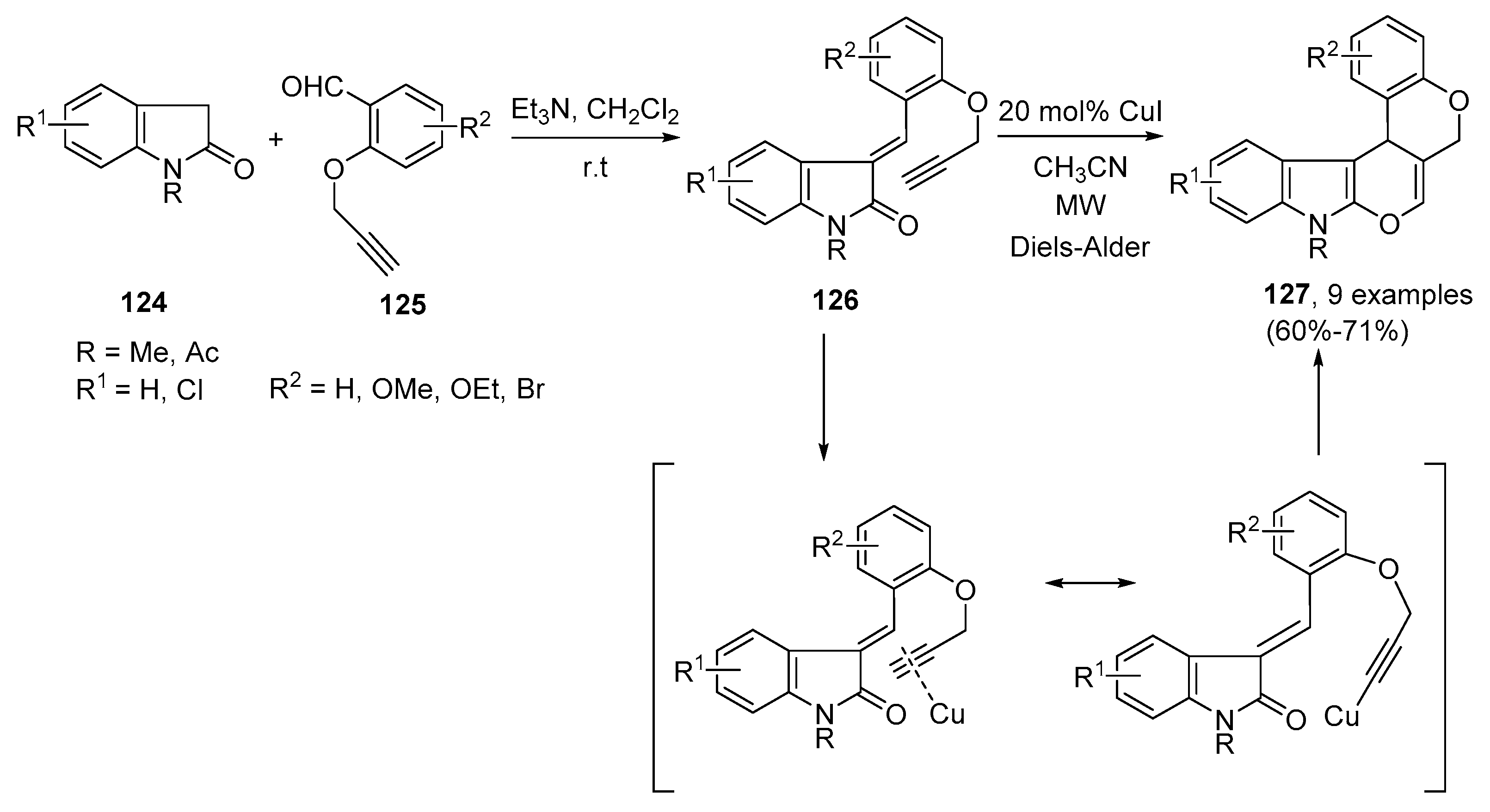 Molecules 21 00492 sch027