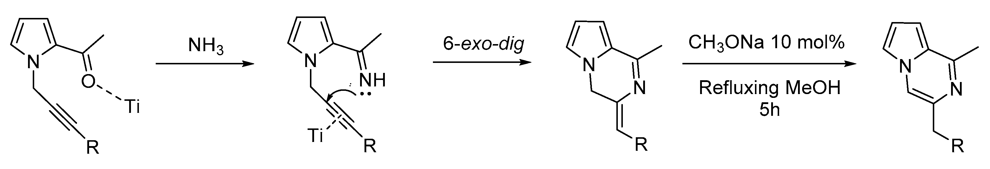 Molecules 21 00492 sch054