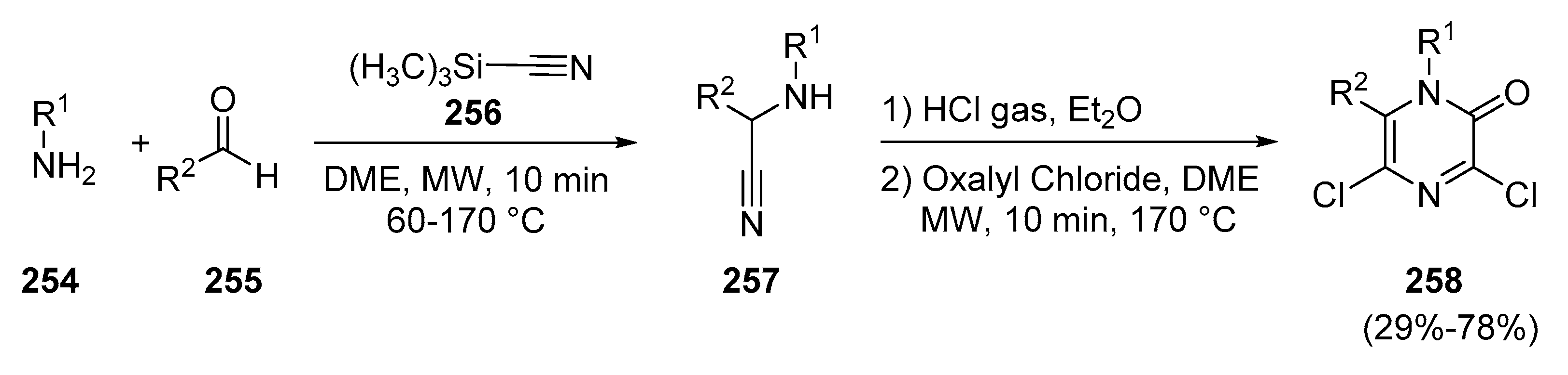 Molecules 21 00492 sch057