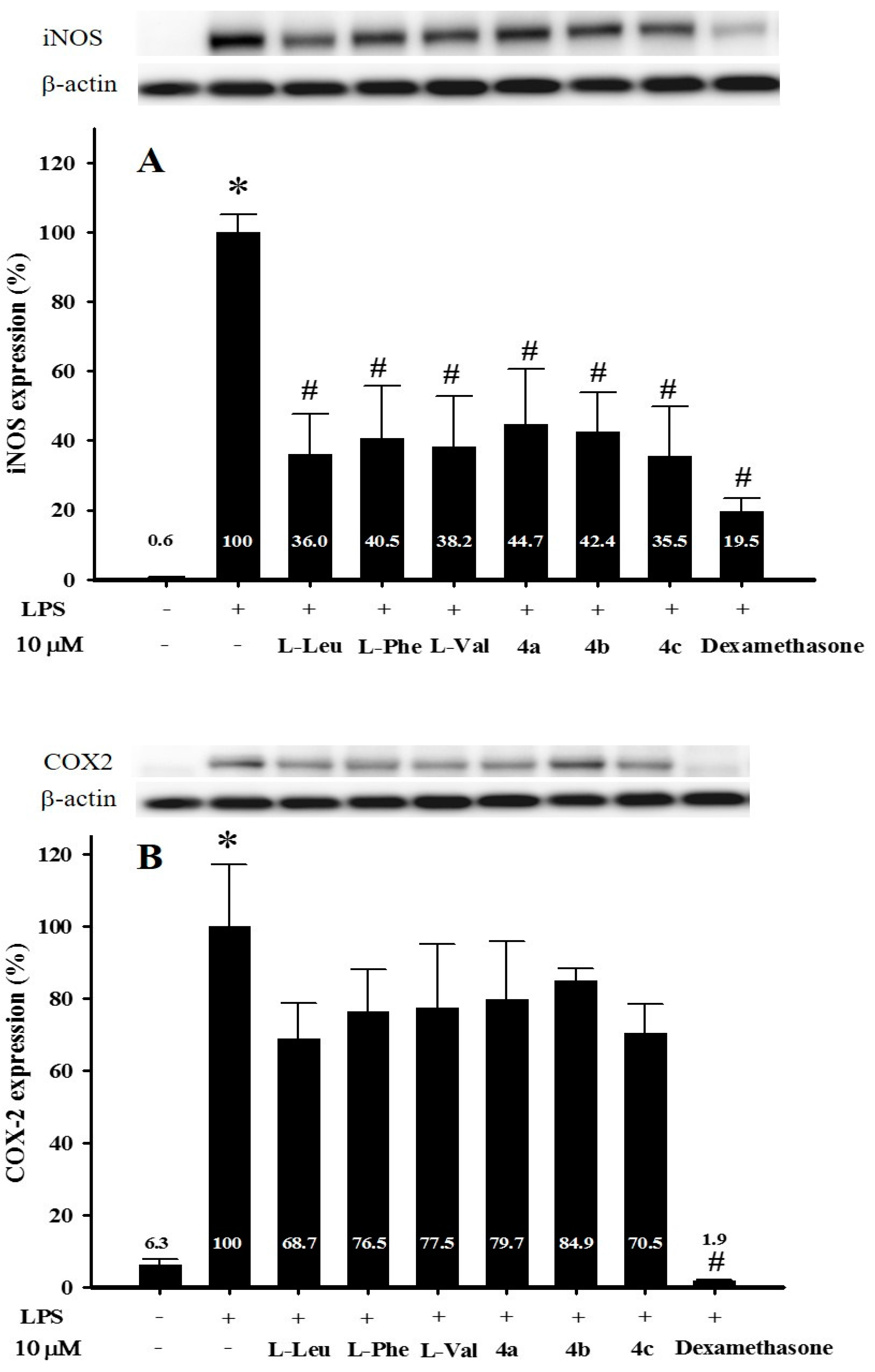 Molecules 21 00498 g001