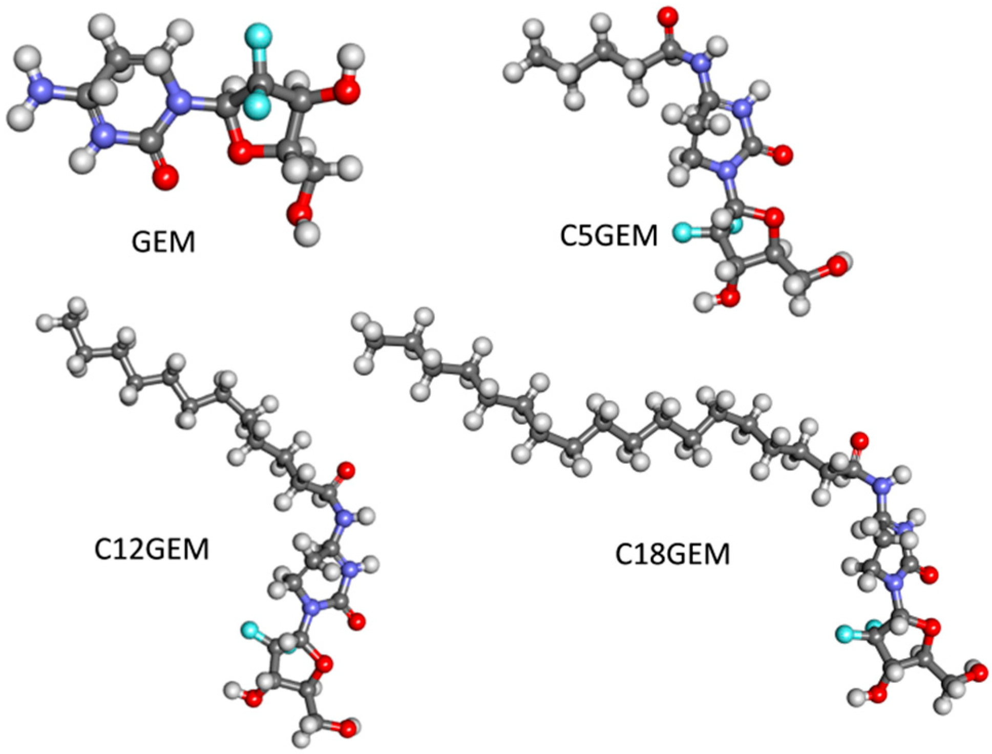 Molecules 21 00522 g002