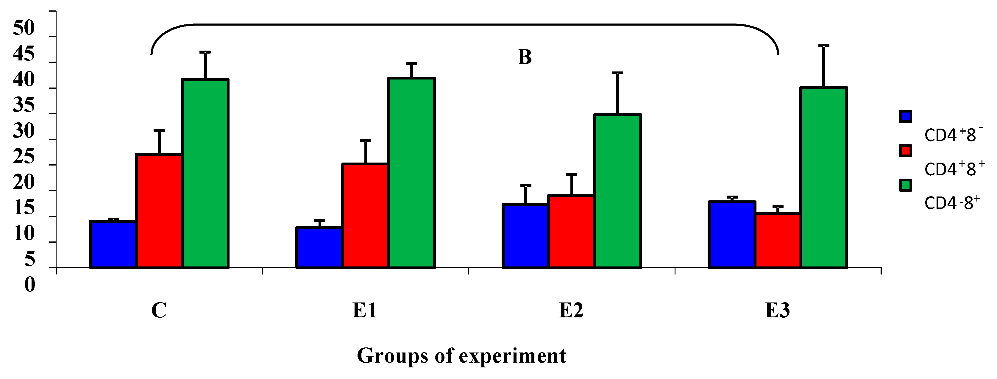 Molecules 21 00557 g001