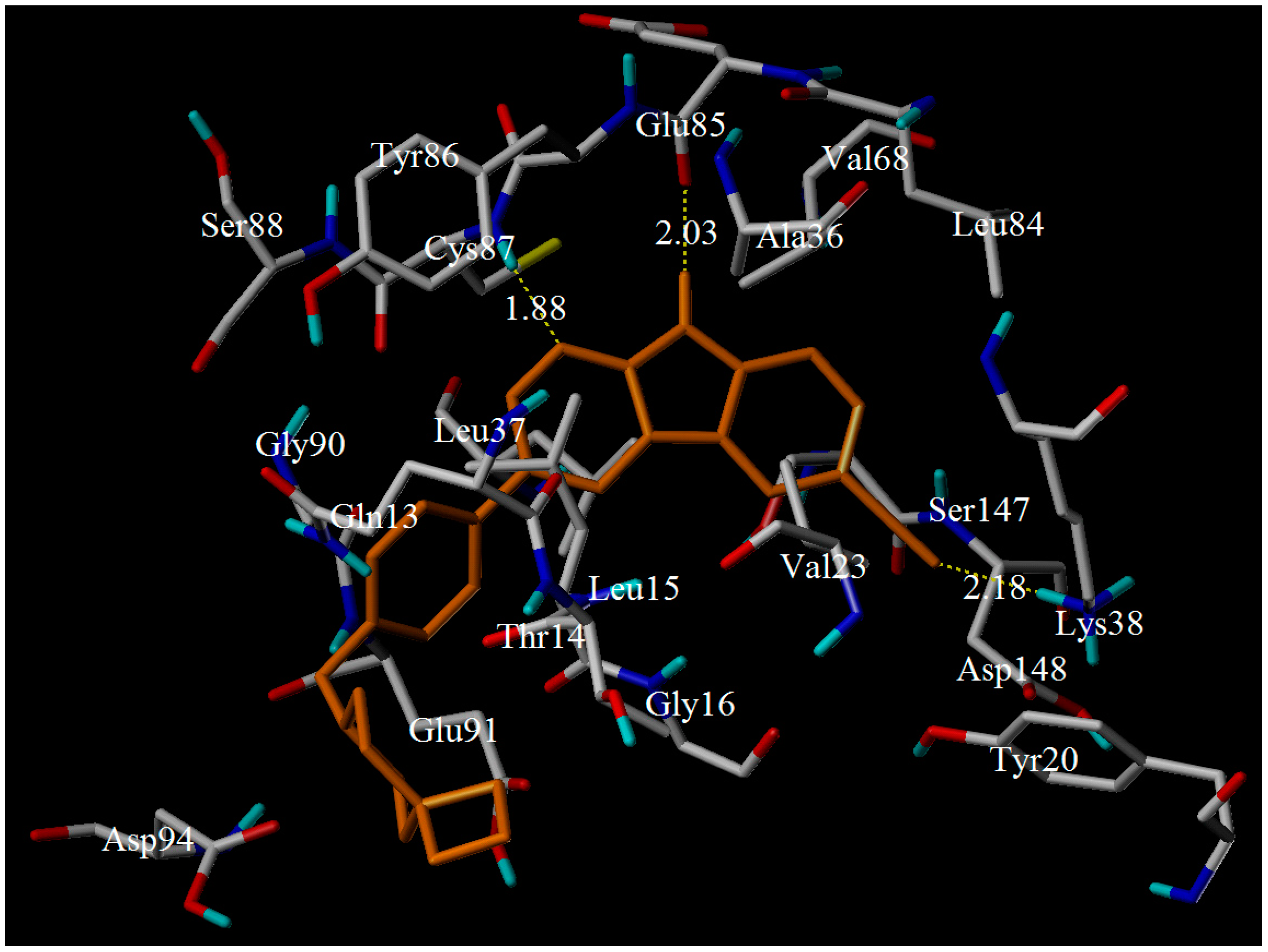 Molecules 21 00591 g010