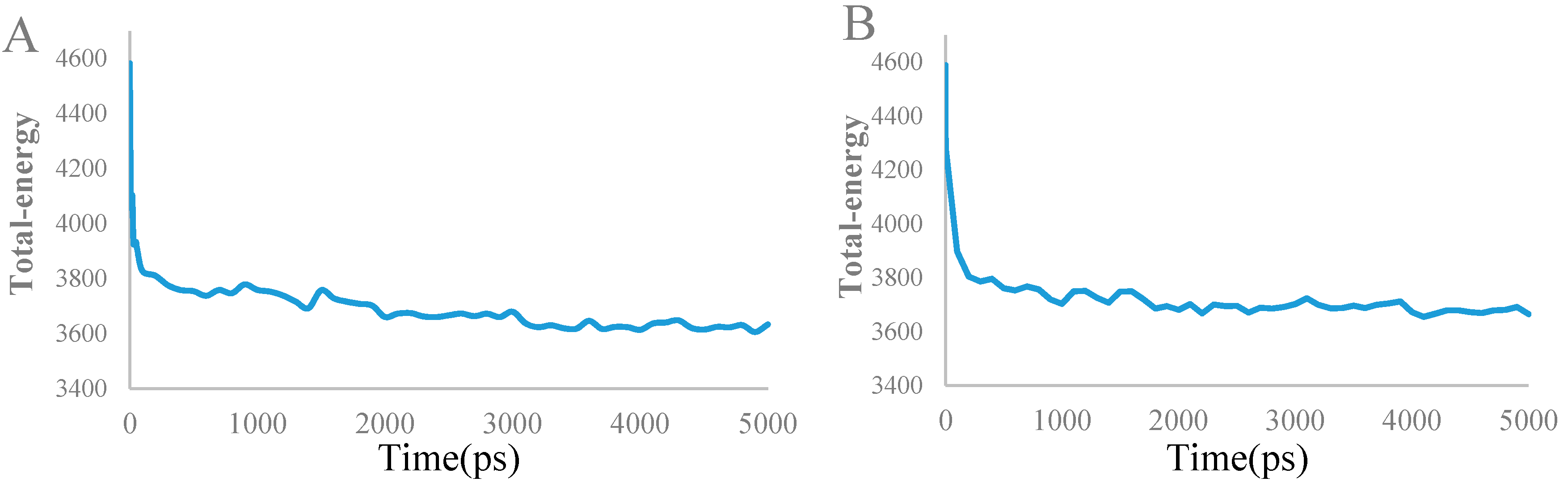 Molecules 21 00591 g011
