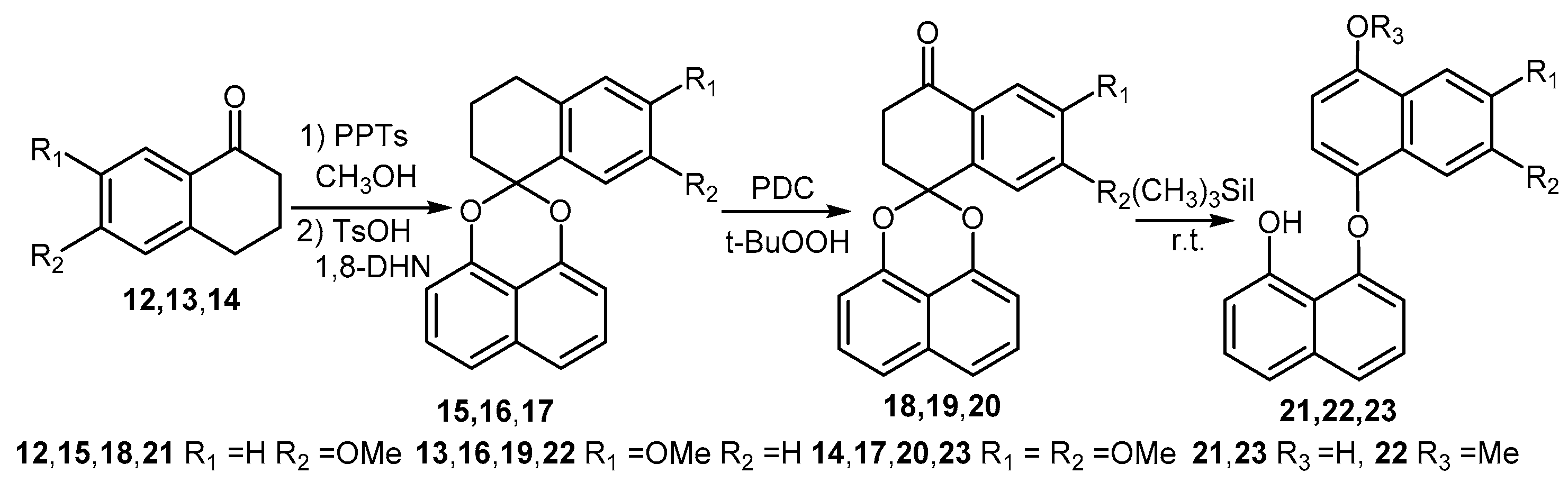 Molecules 21 00600 sch004