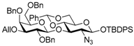 Molecules 21 00614 i001