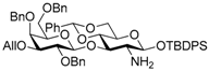 Molecules 21 00614 i002