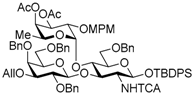 Molecules 21 00614 i005