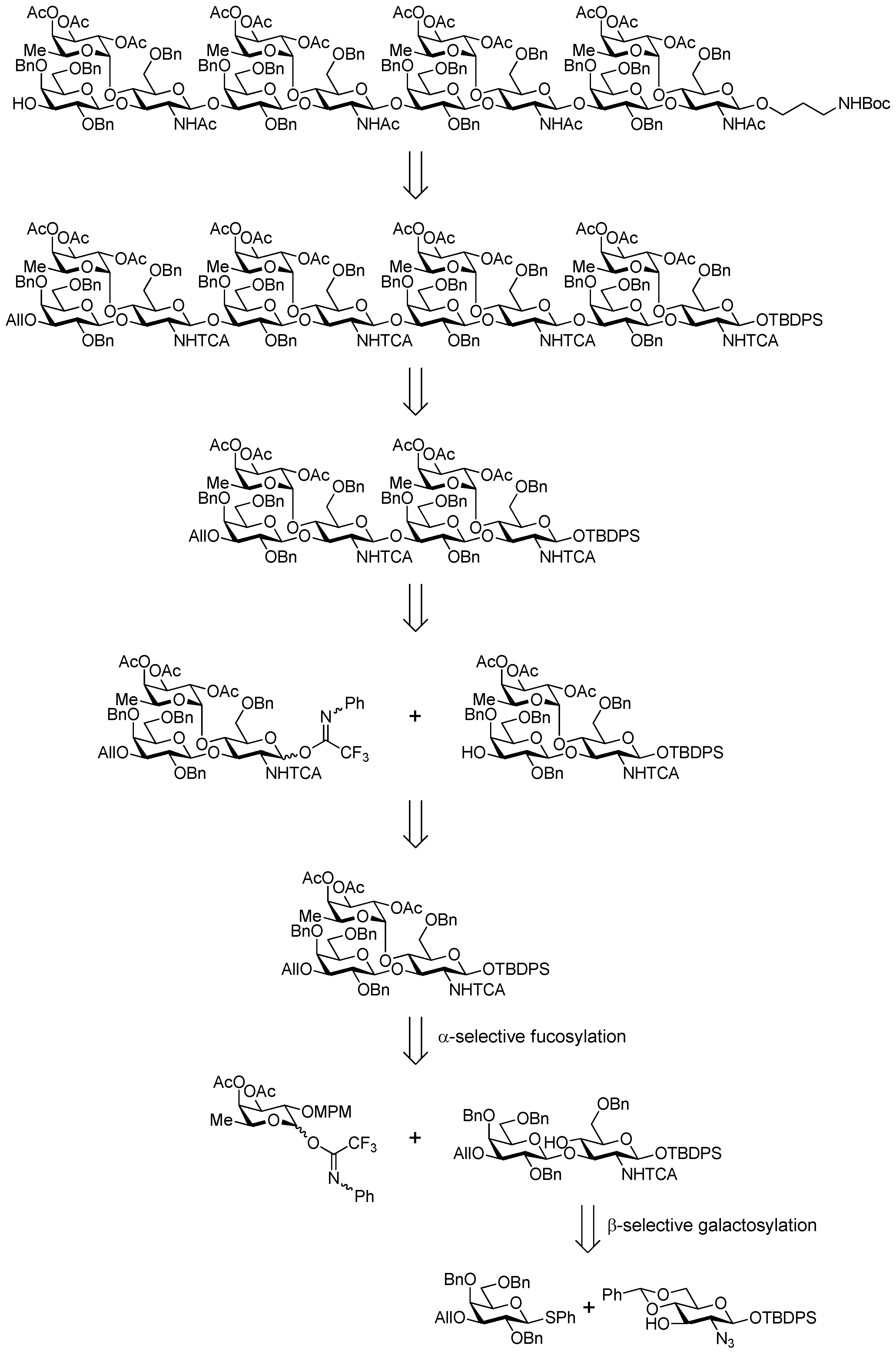 Molecules 21 00614 sch001