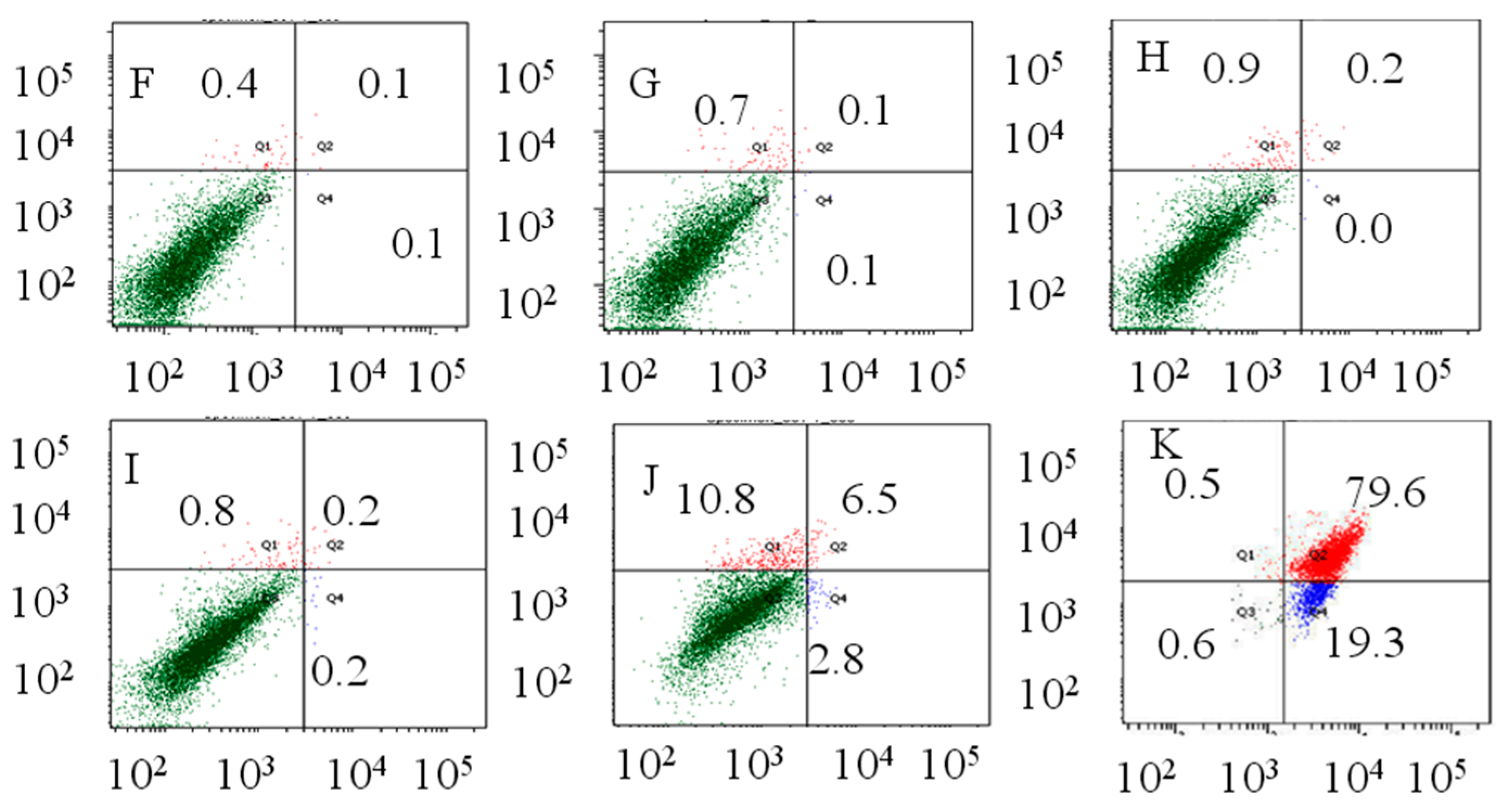 Molecules 21 00632 g002b