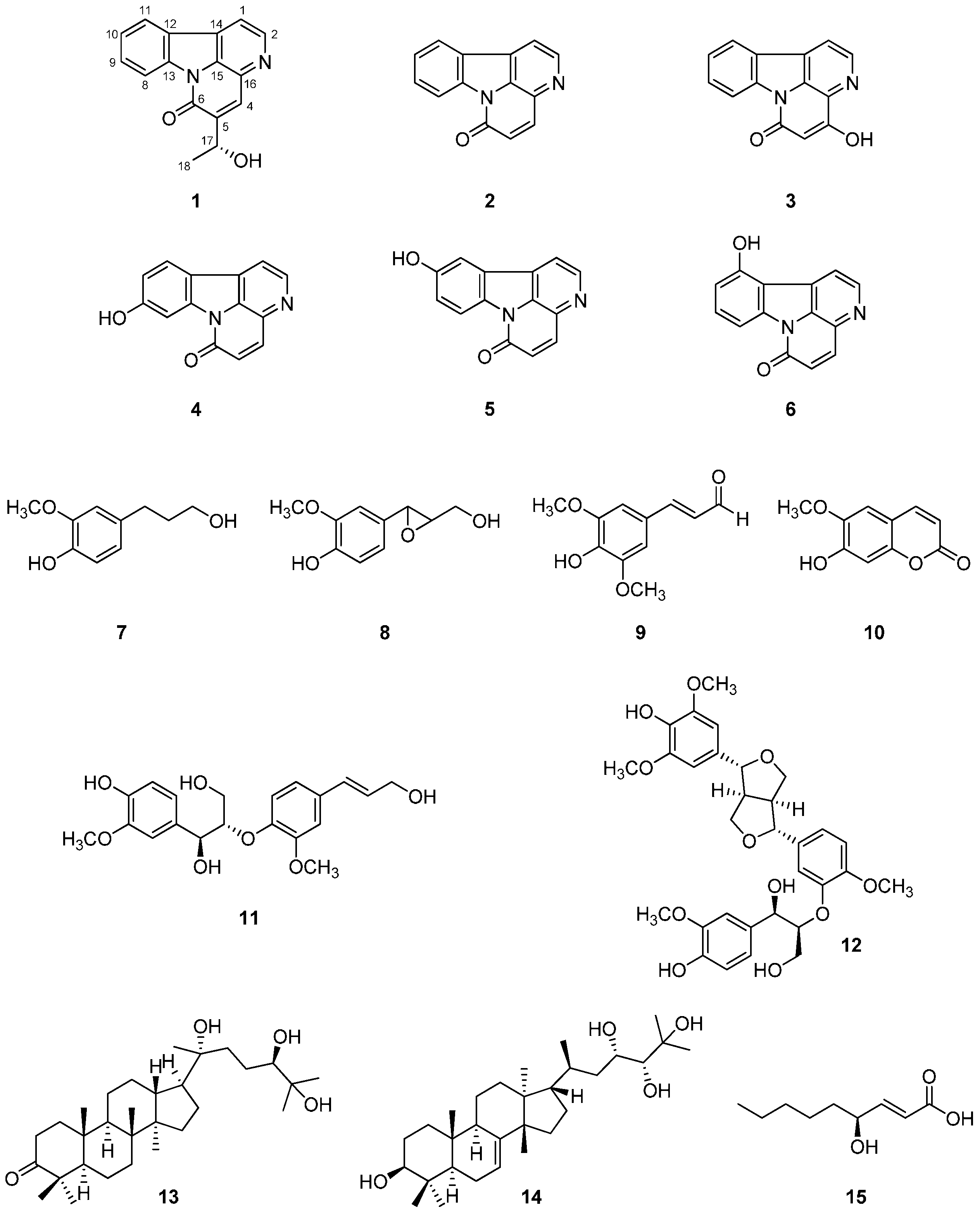 Molecules 21 00642 g001