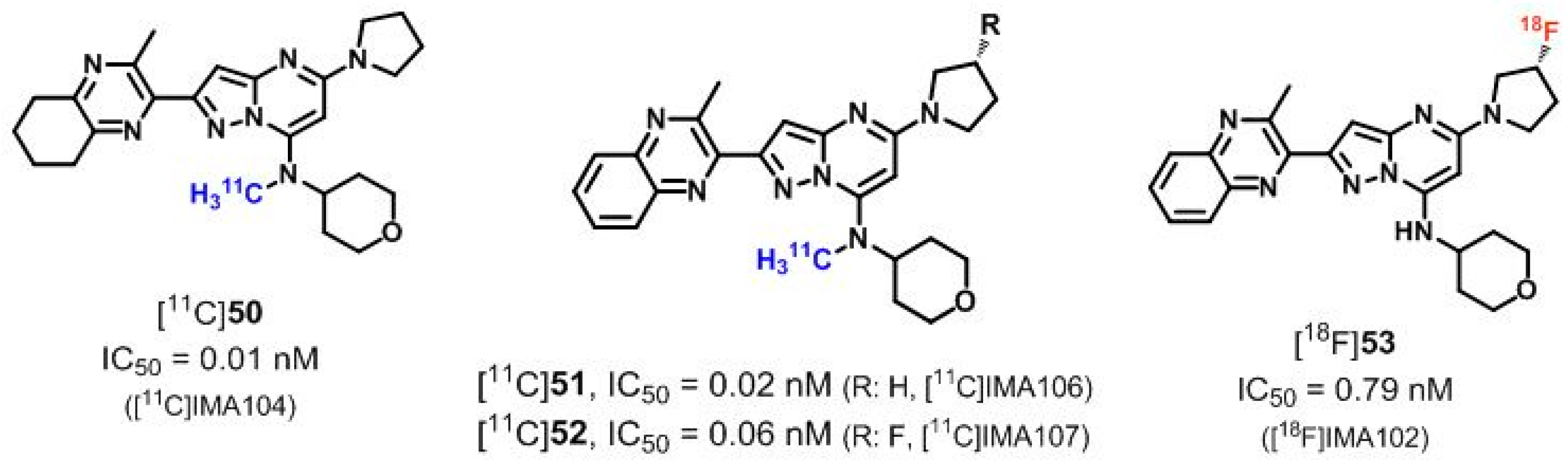 Radiosynthesis 14c