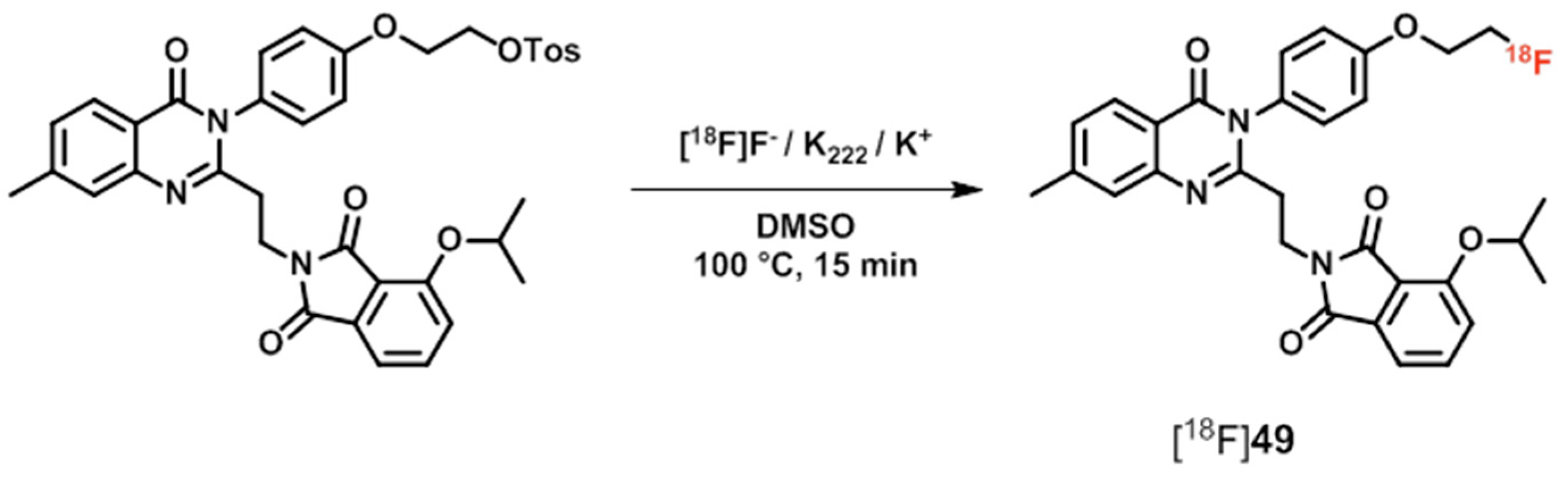 Radiosynthesis 14c