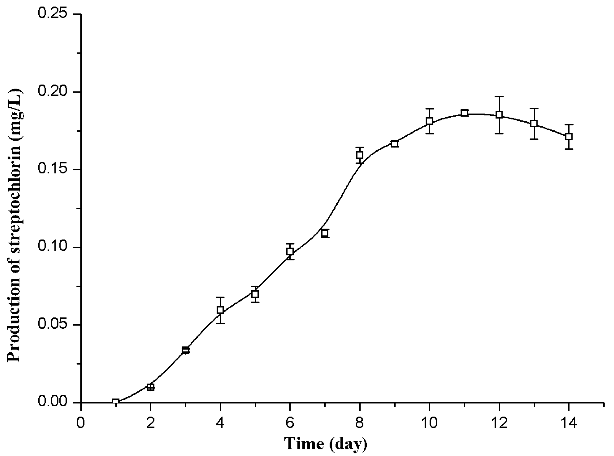 Molecules 21 00693 g002