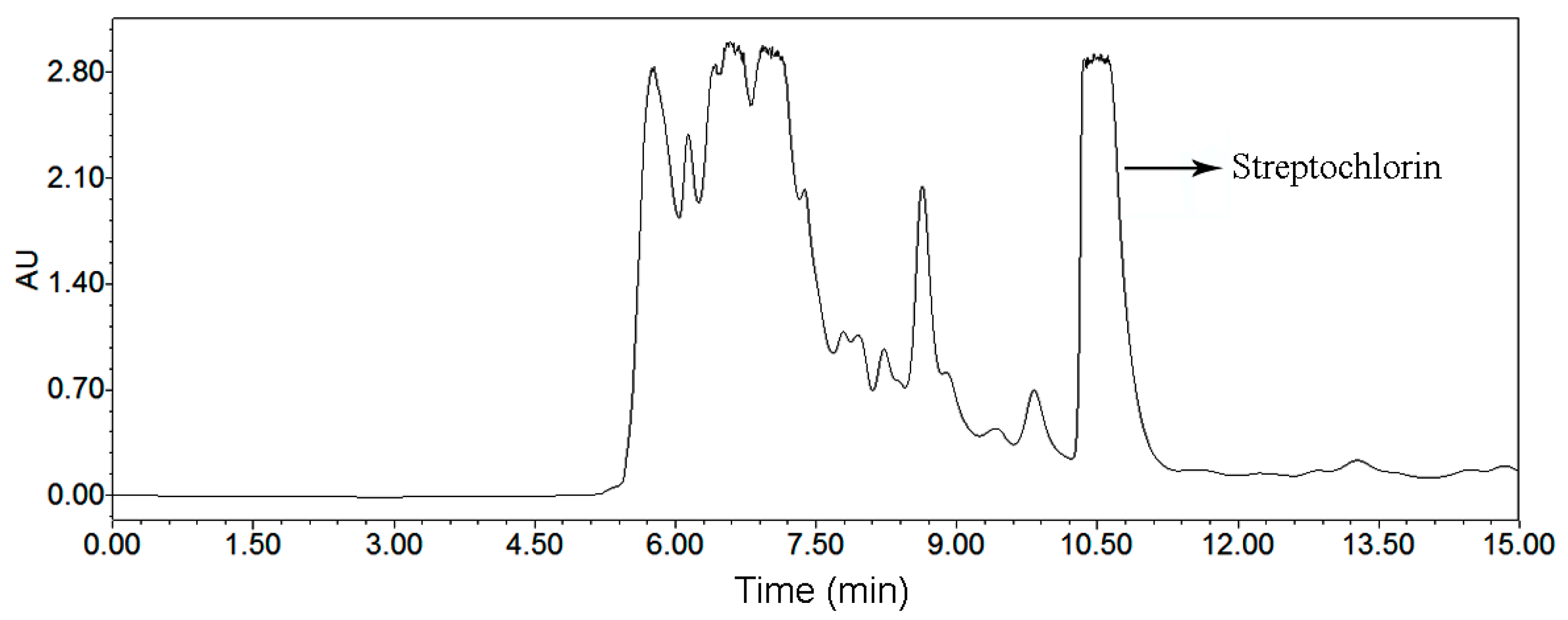 Molecules 21 00693 g006