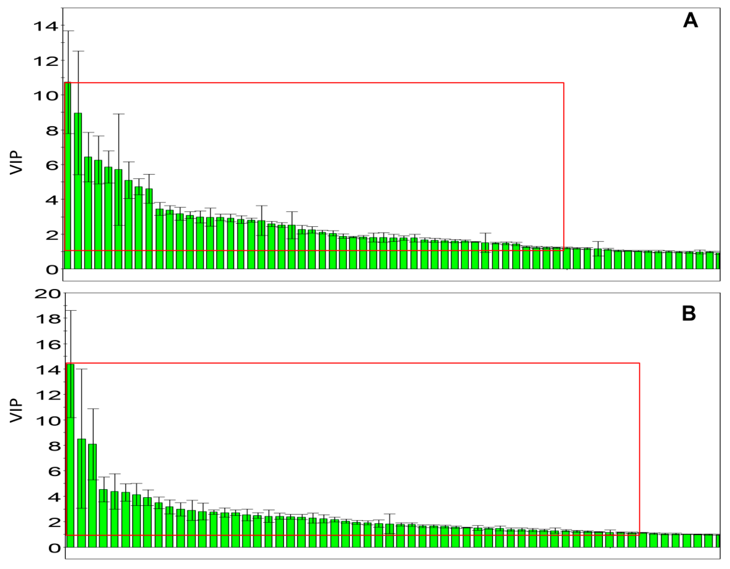 Molecules 21 00698 g006