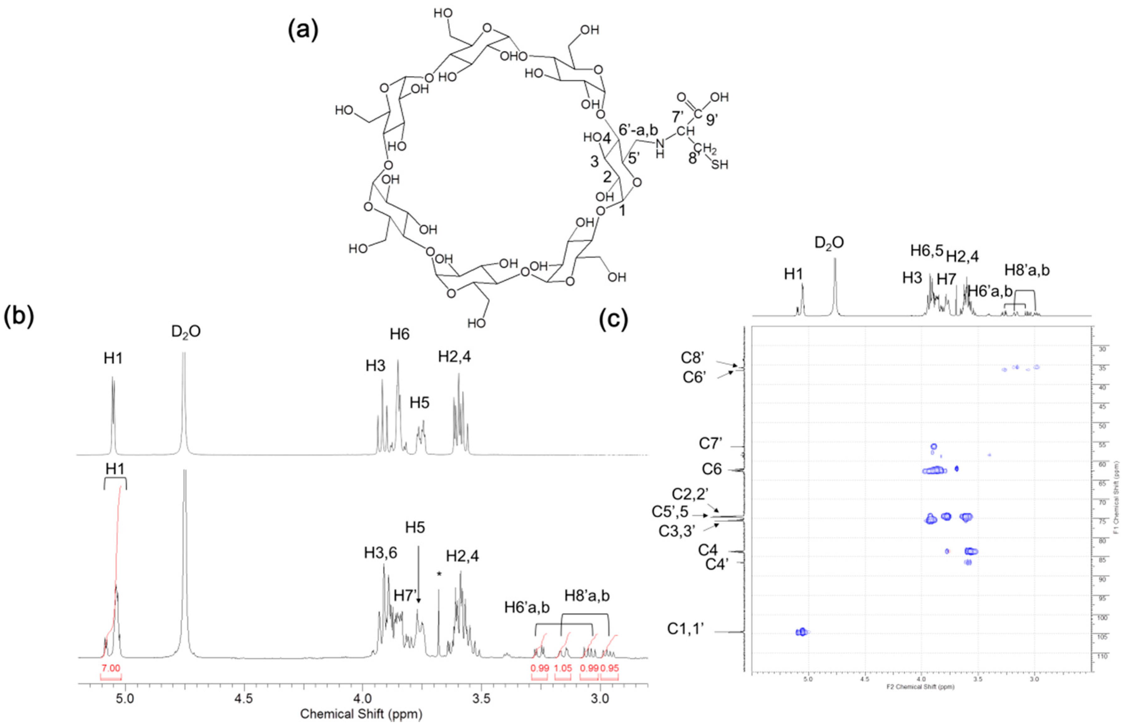 download characterization of corrosion products on steel