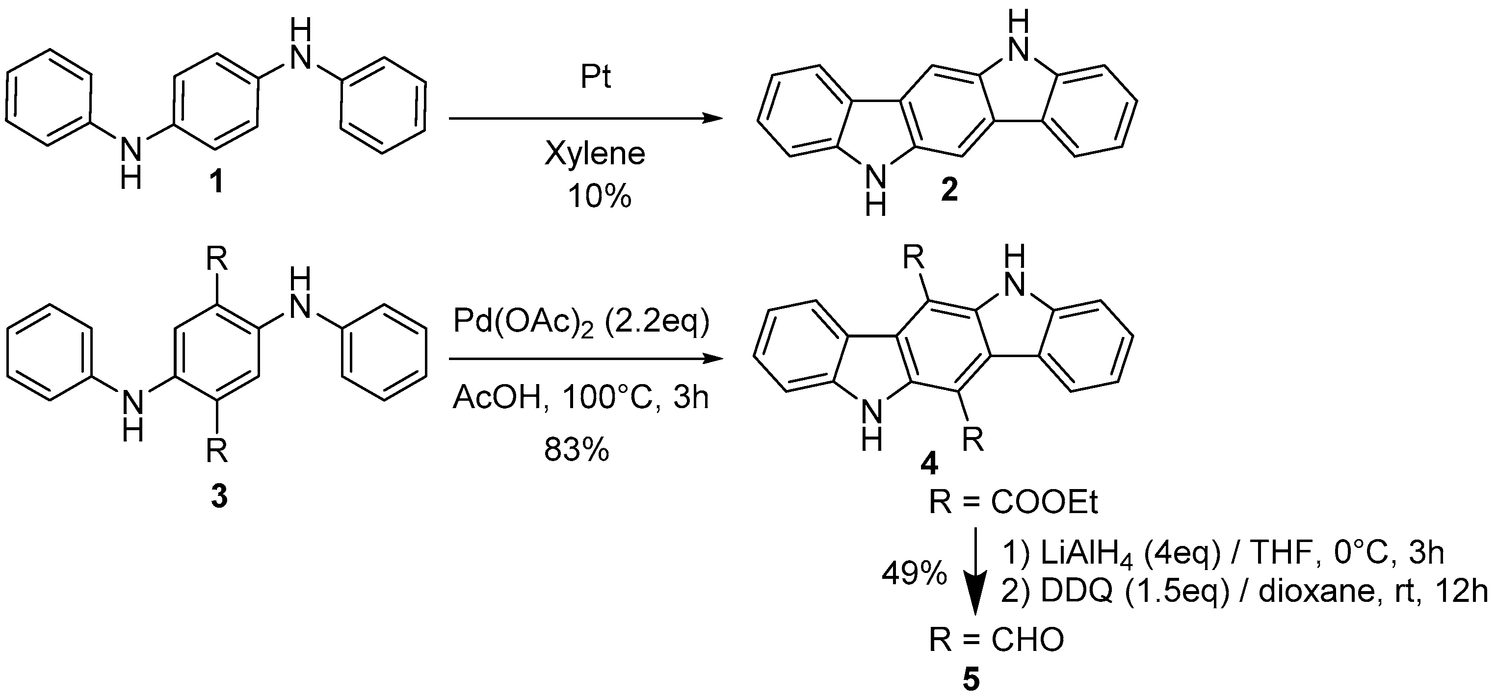 Molecules 21 00785 sch001