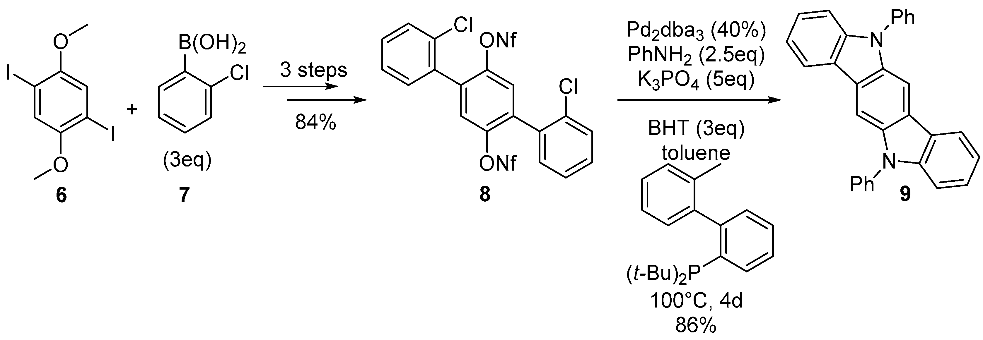 Molecules 21 00785 sch002